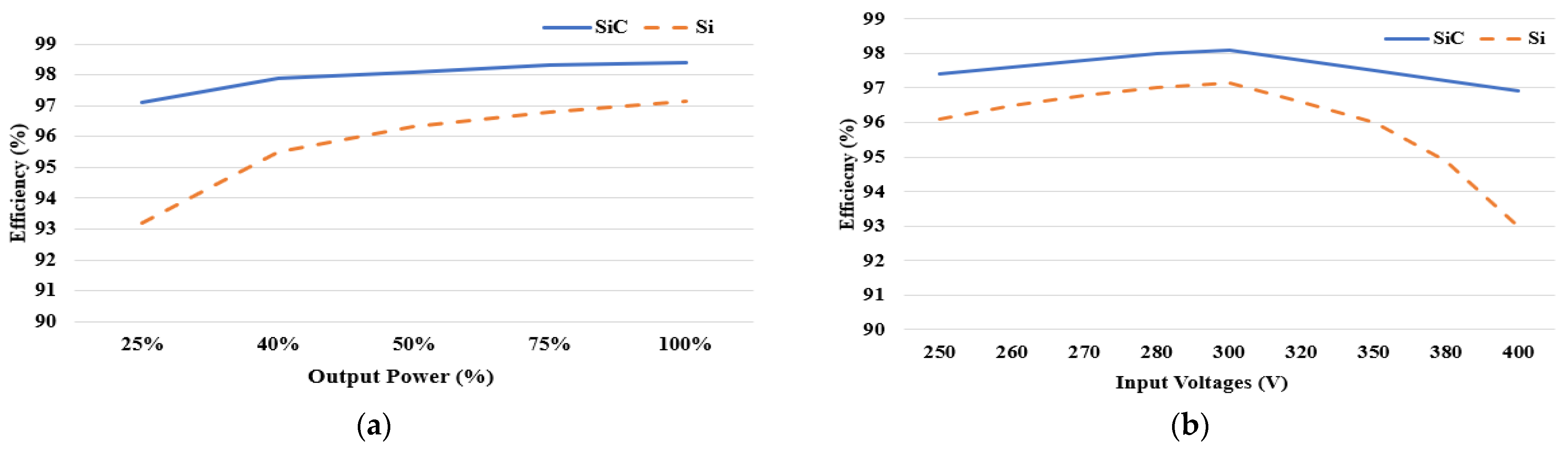 Engproc 12 00043 g002