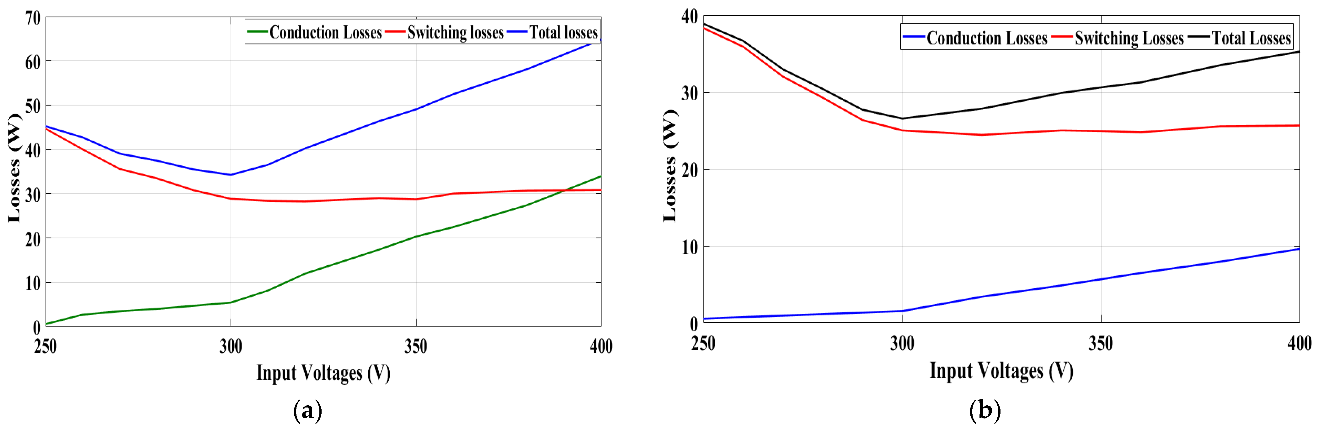 Engproc 12 00043 g004