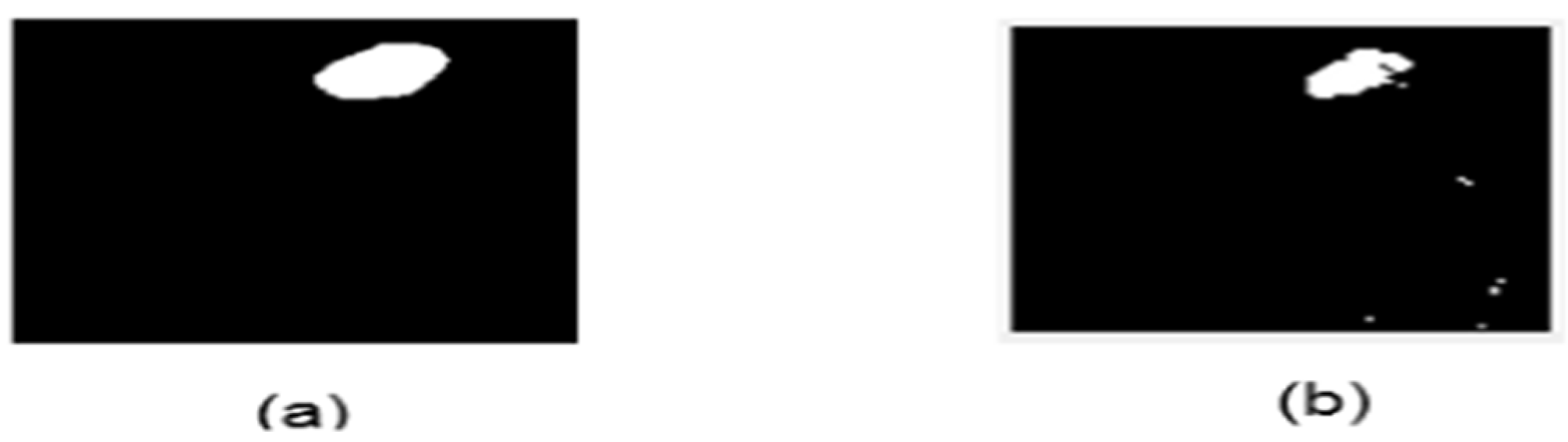 Engproc 12 00046 g004