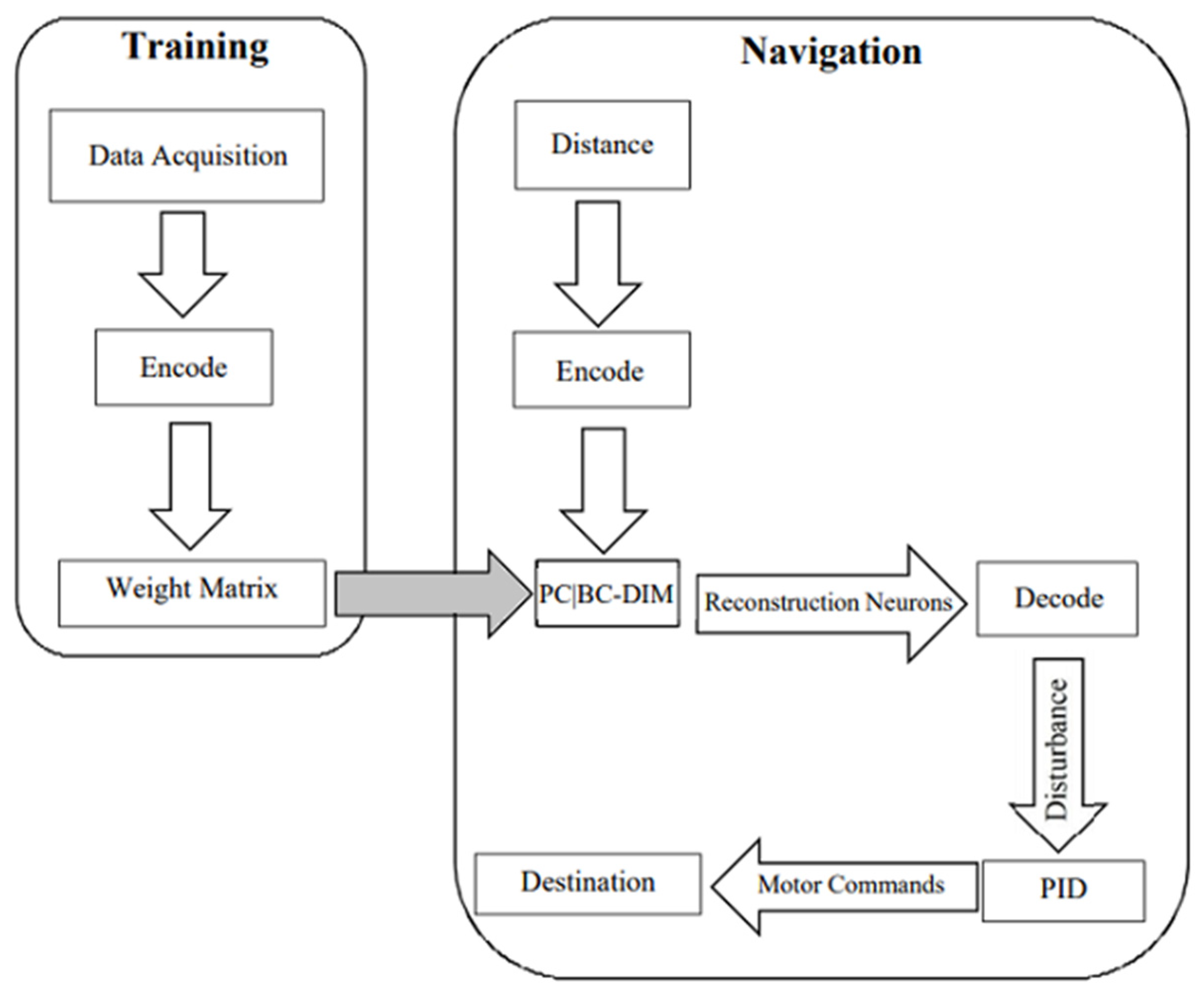 Engproc 12 00047 g002