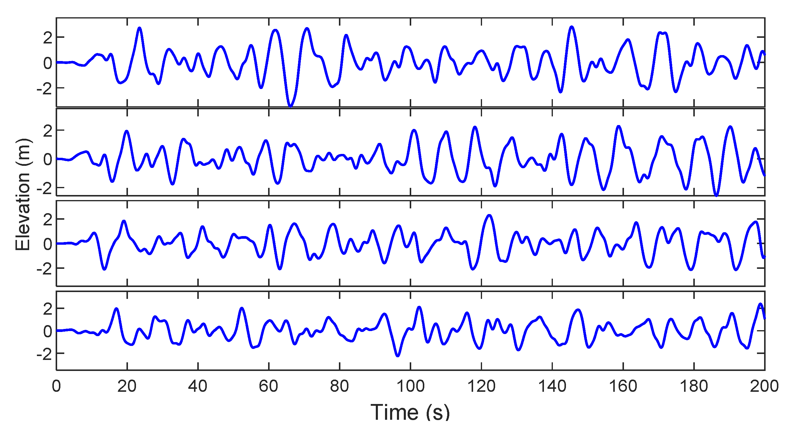 Engproc 12 00051 g004