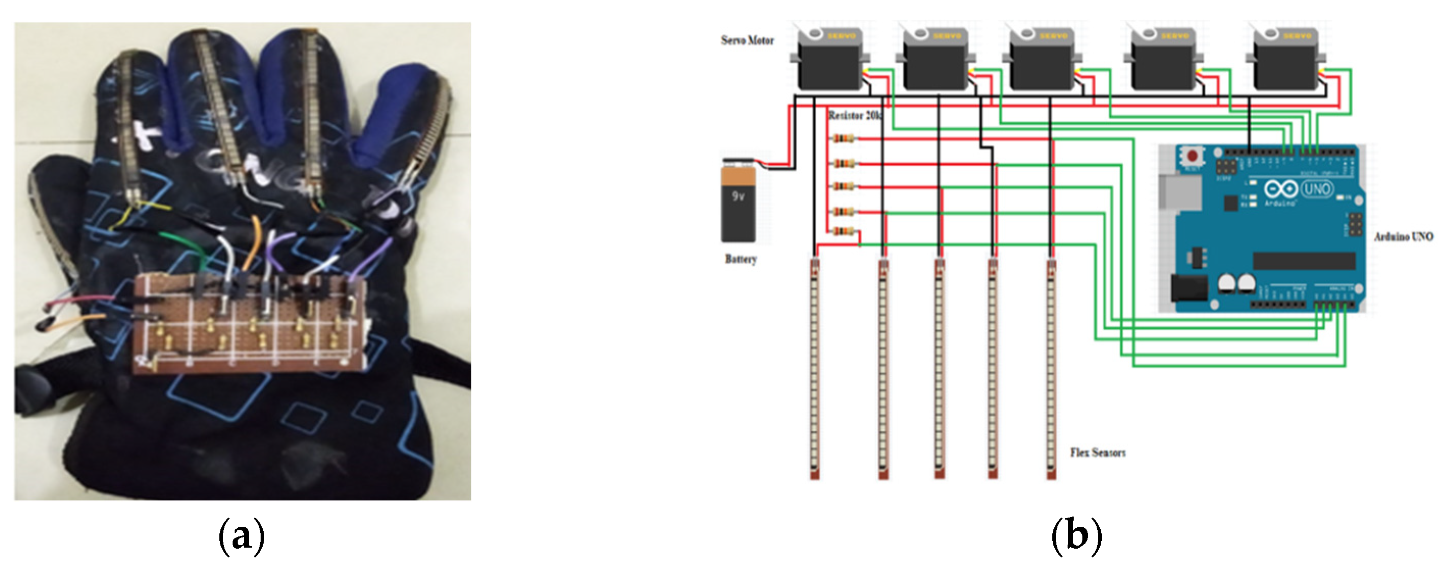 Engproc 12 00056 g003