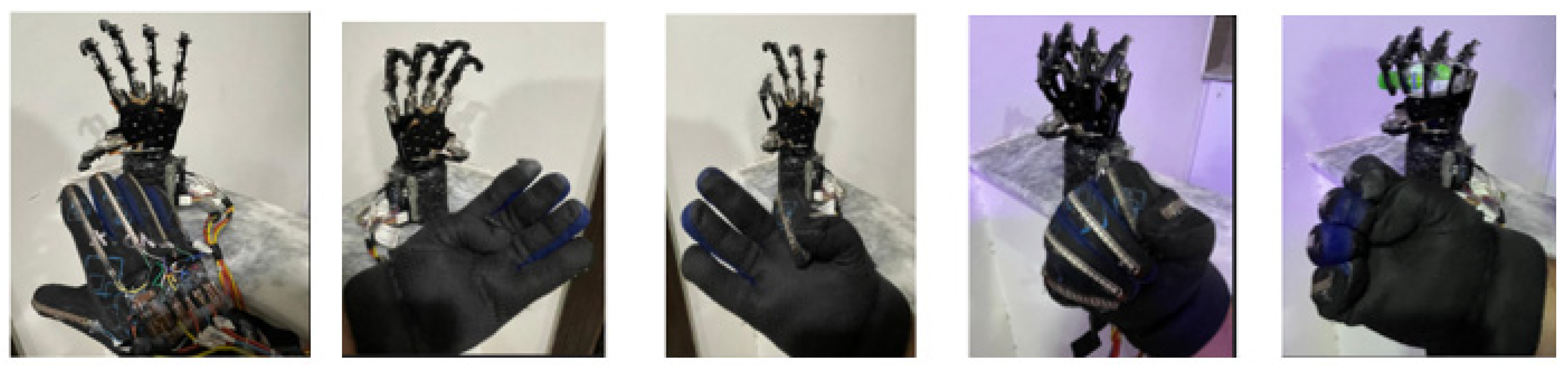 Engproc 12 00056 g004