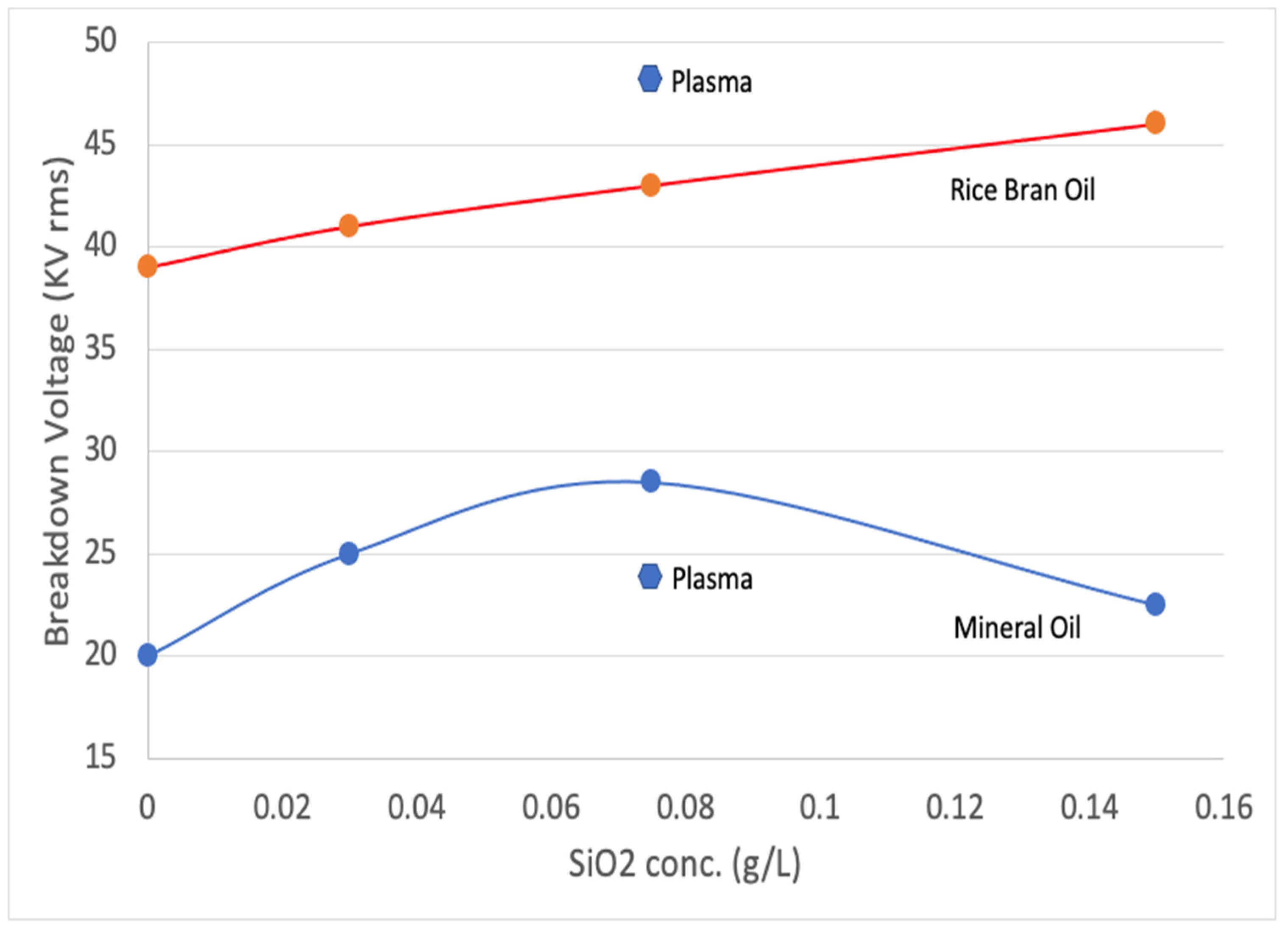 Engproc 12 00058 g001