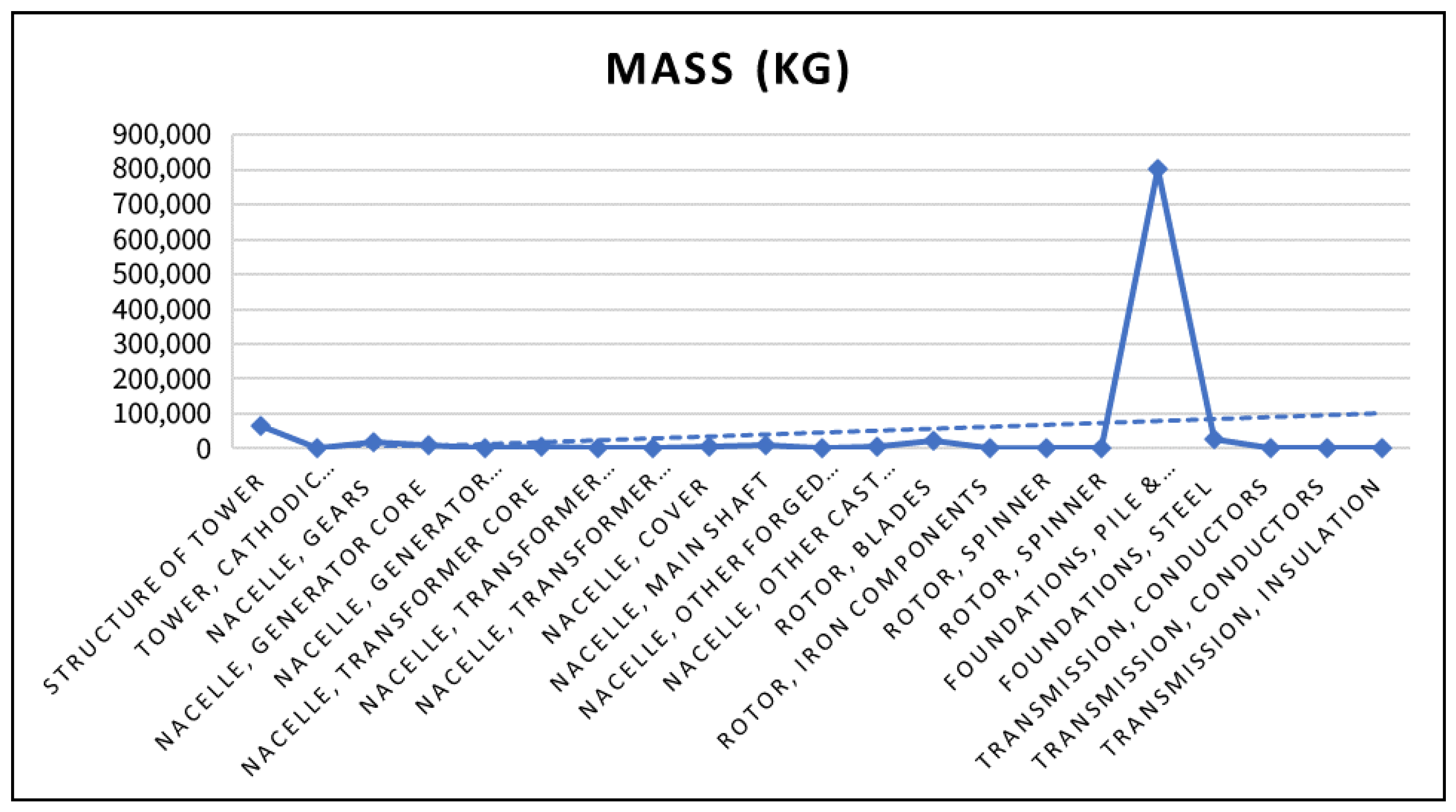 Engproc 12 00060 g001