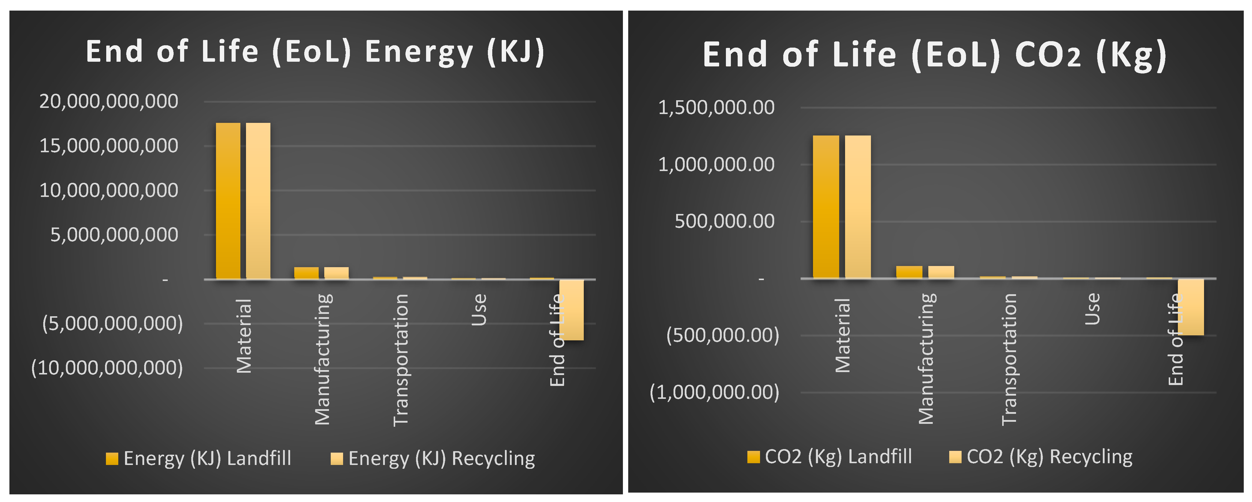 Engproc 12 00060 g002