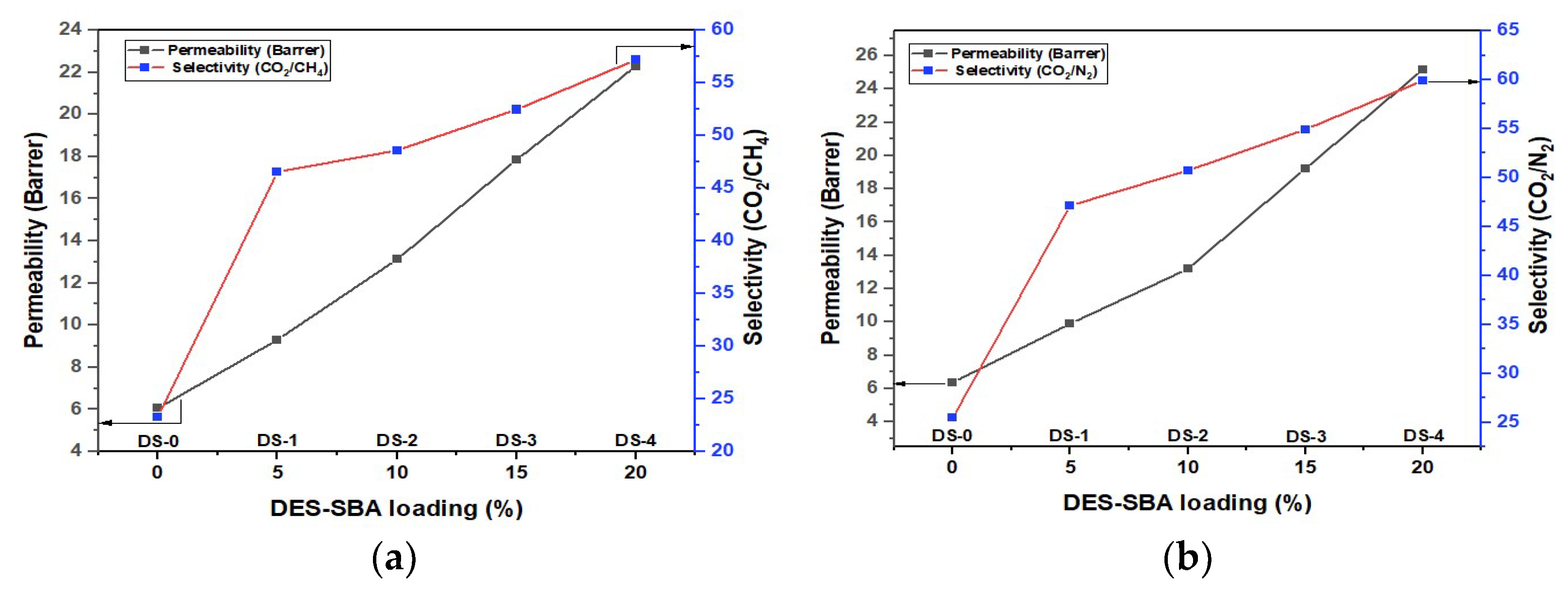 Engproc 12 00061 g003