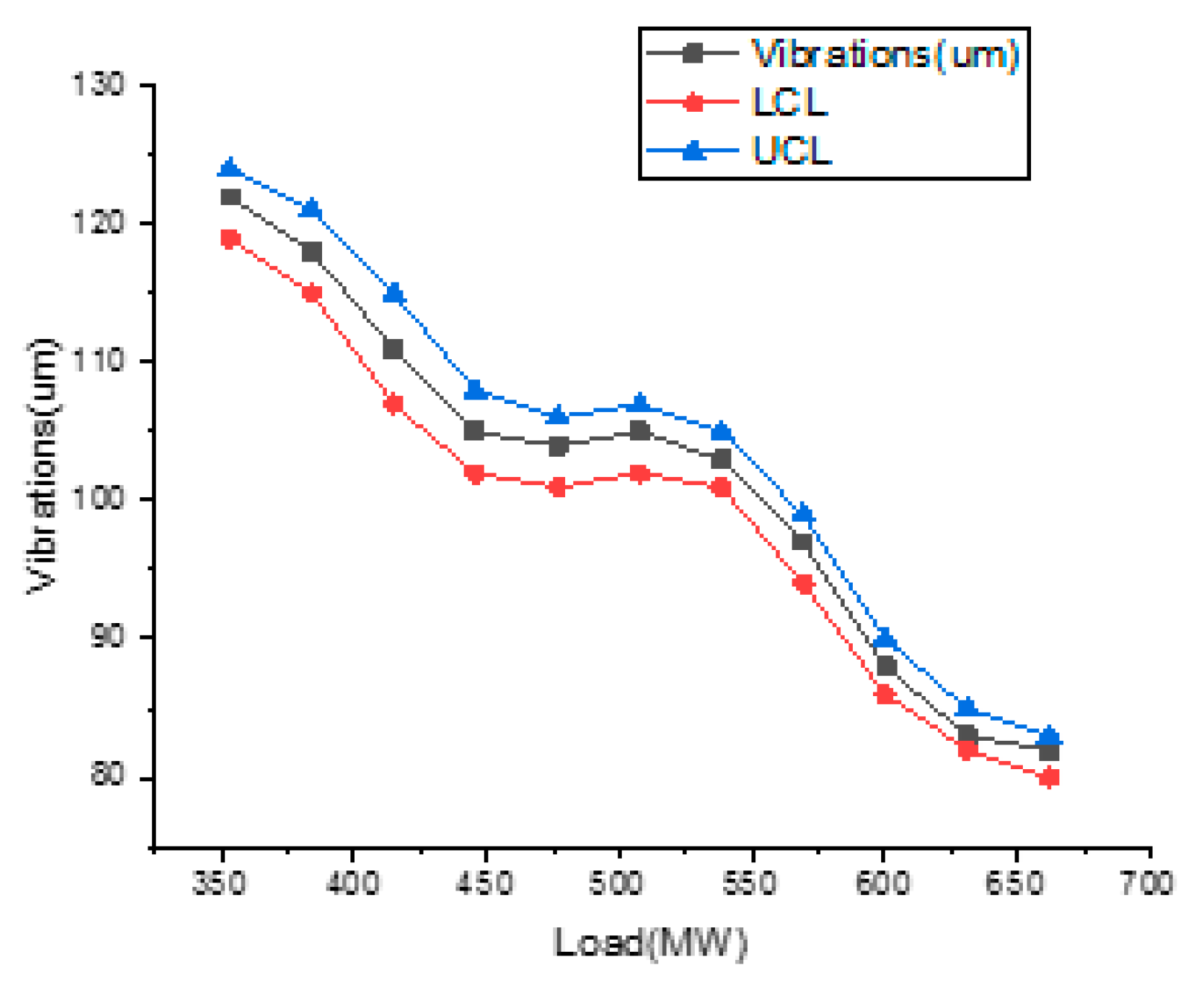 Engproc 12 00065 g004