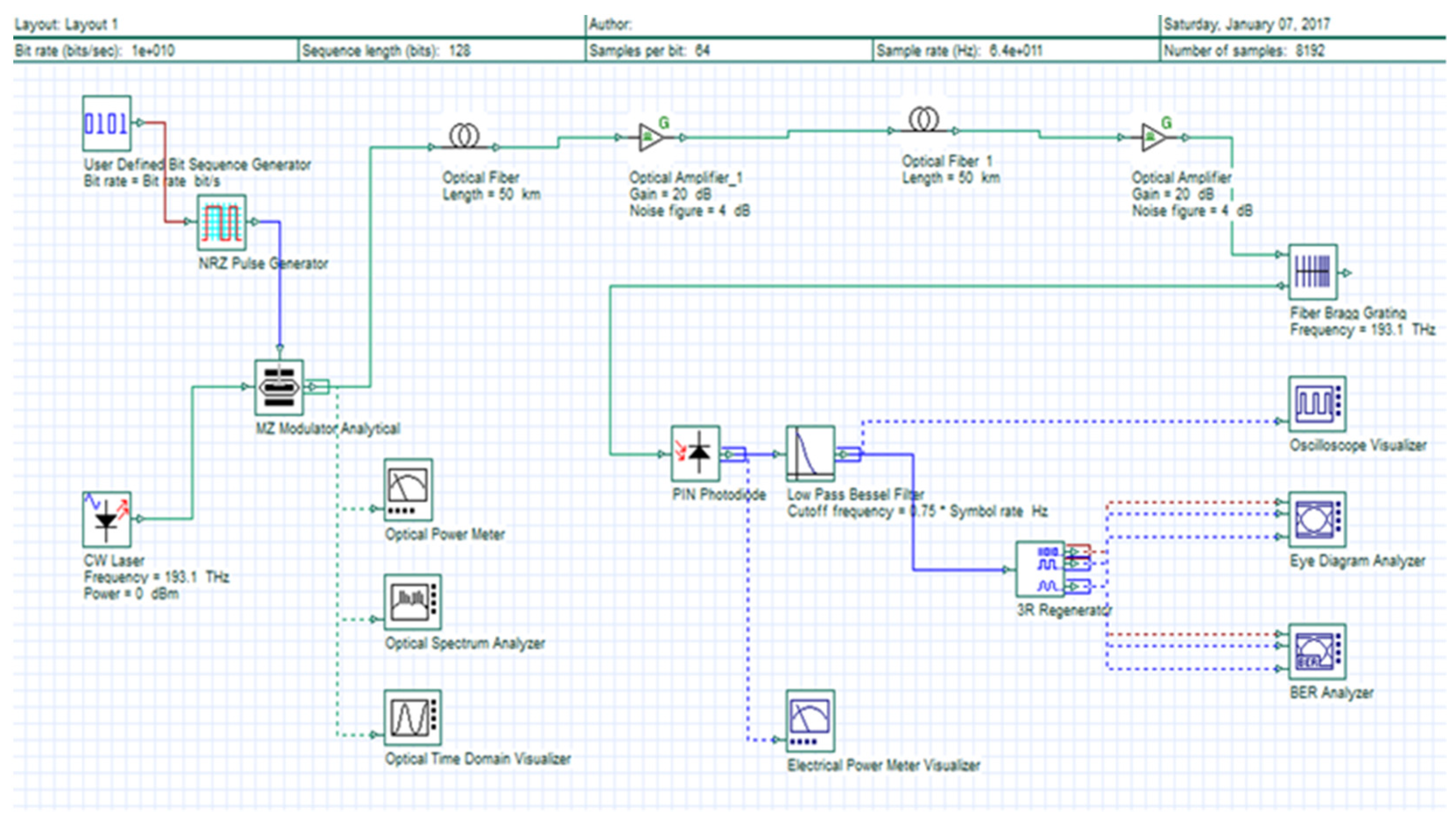 Engproc 12 00066 g001