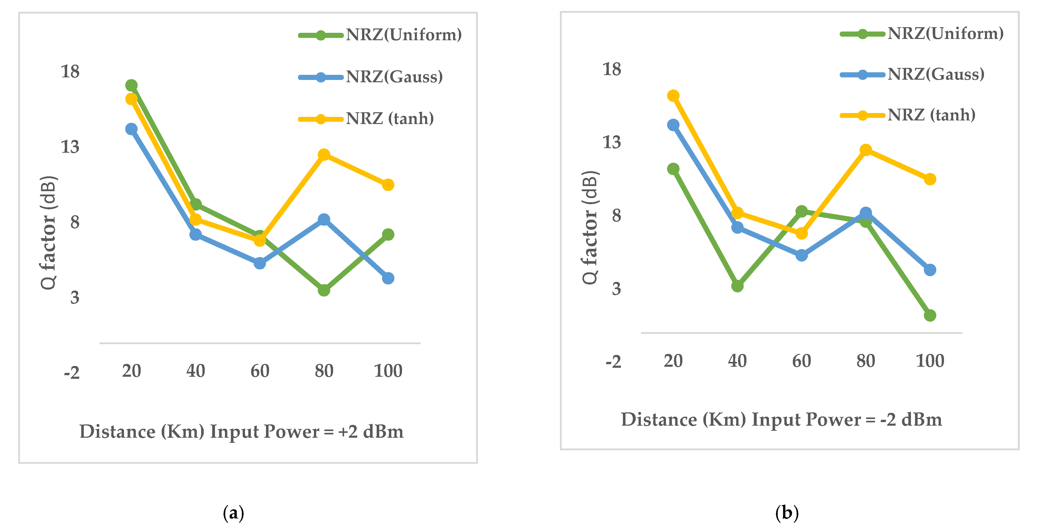 Engproc 12 00066 g002