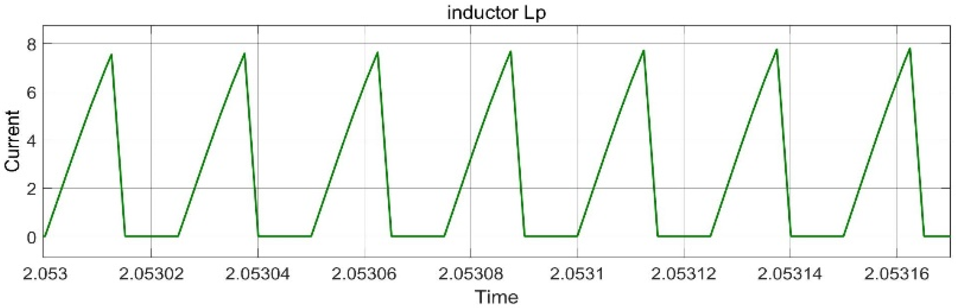 Engproc 12 00069 g003