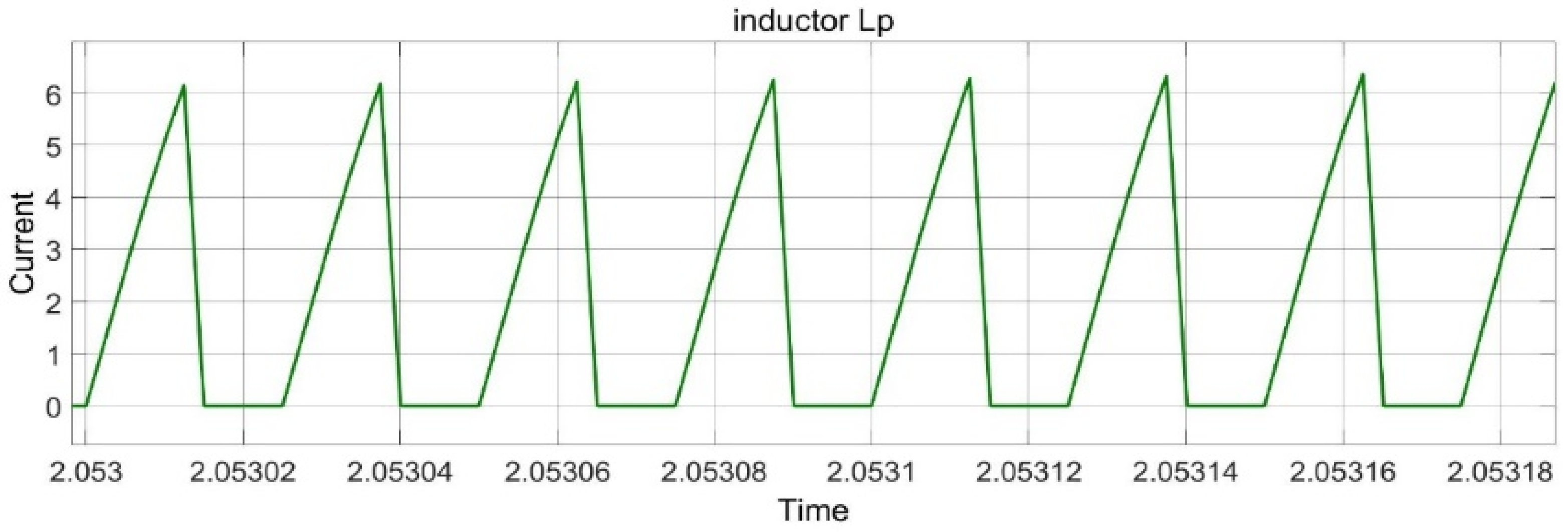 Engproc 12 00069 g004