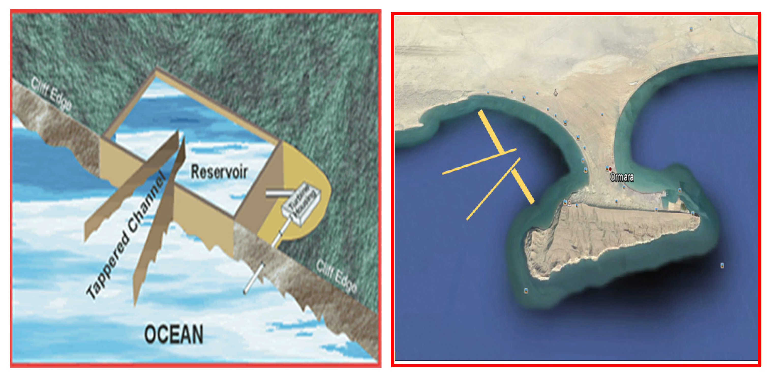 Engproc 12 00078 g004