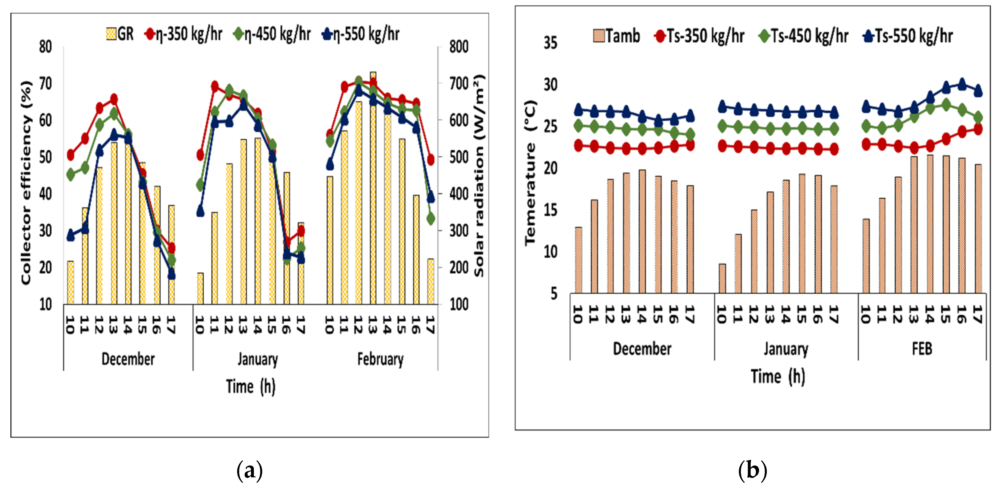Engproc 12 00084 g004