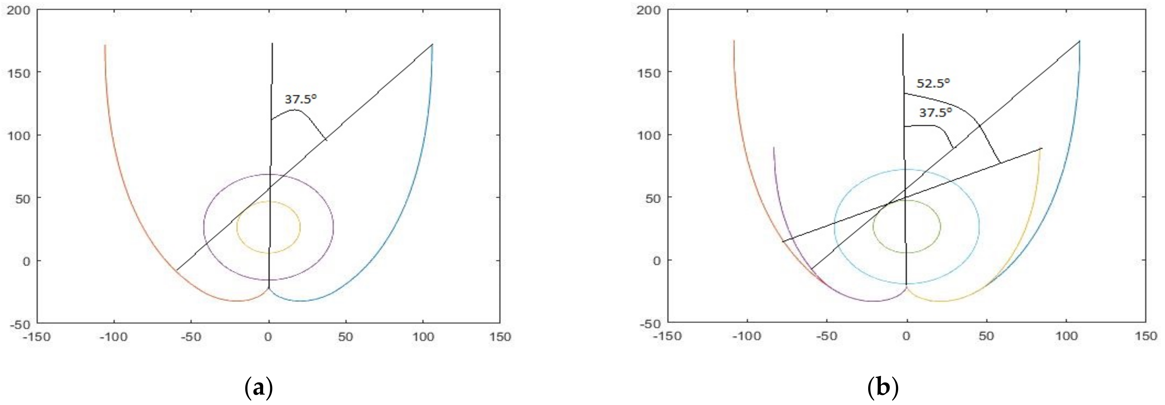 Engproc 12 00085 g001