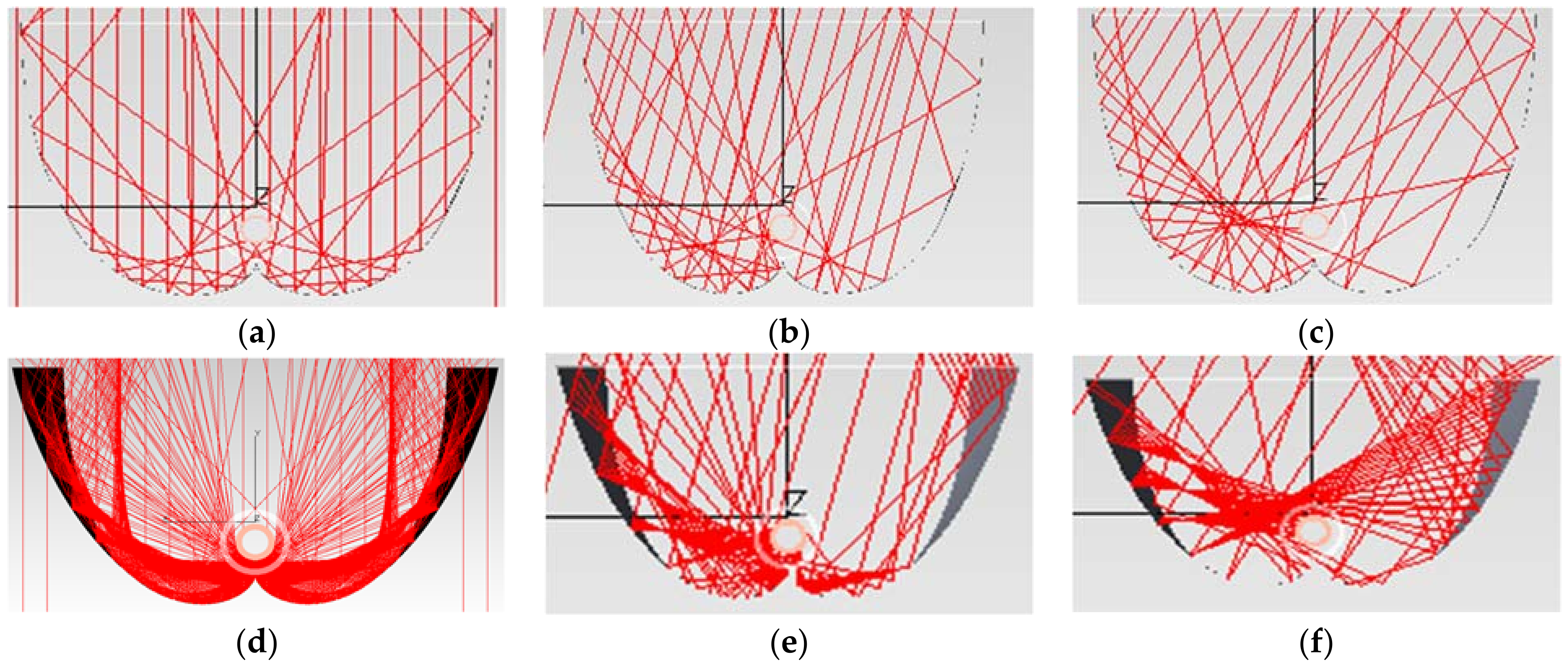 Engproc 12 00085 g002