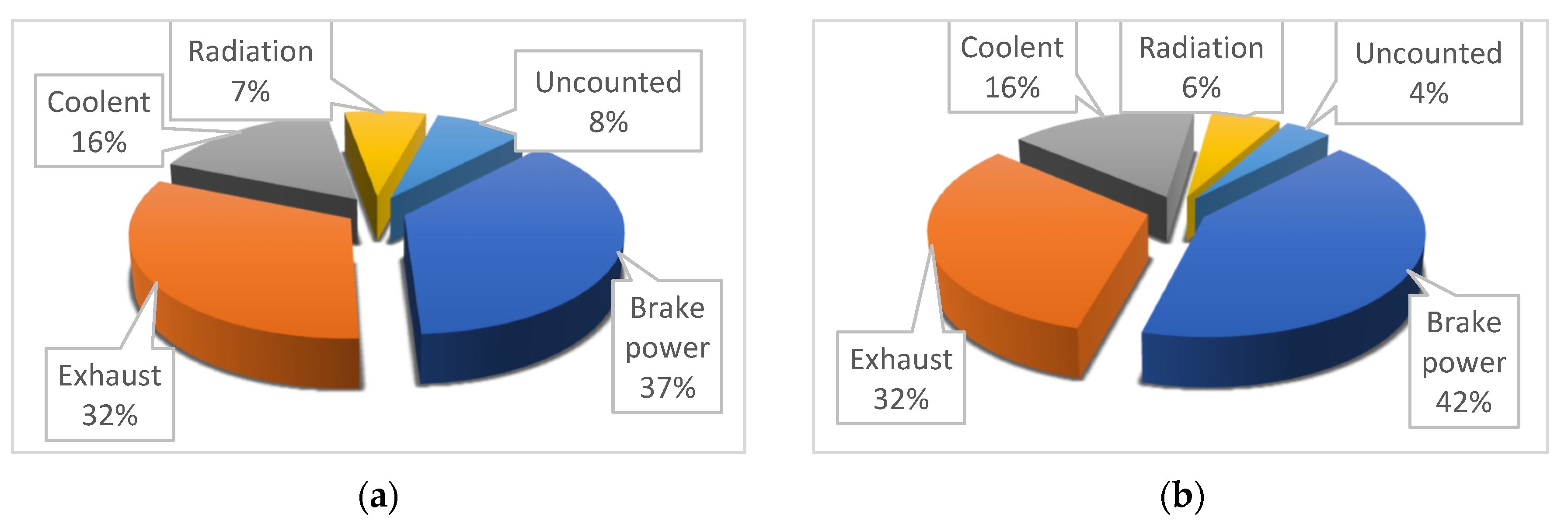Engproc 12 00087 g001