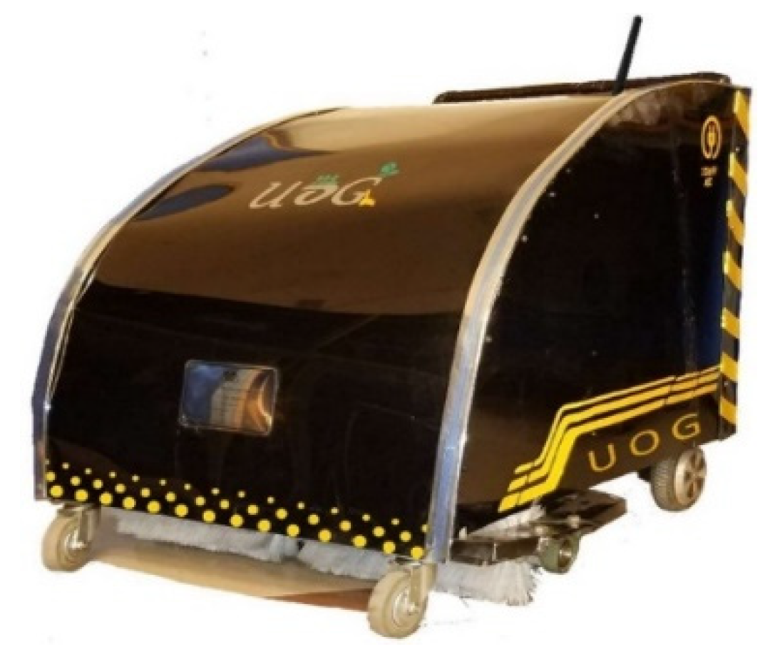 Engproc 12 00089 g002