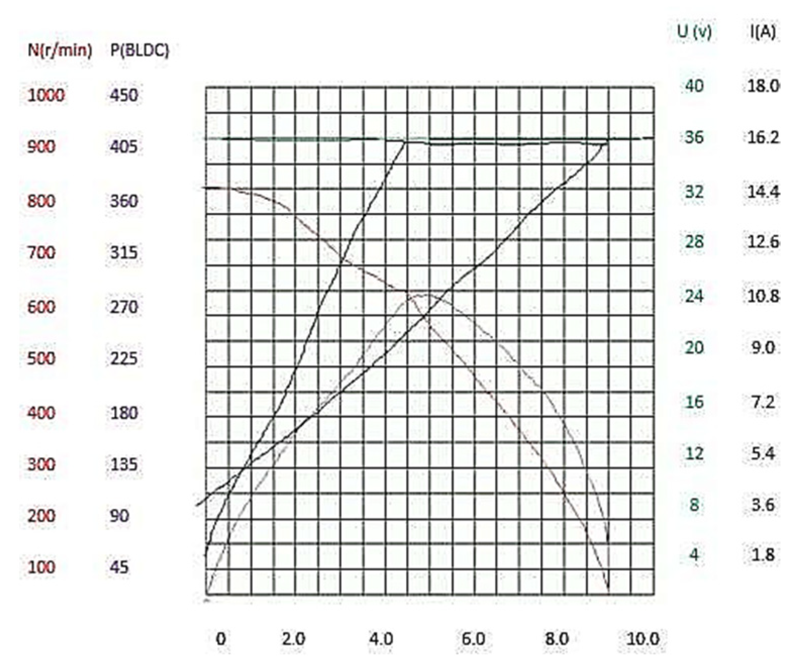 Engproc 12 00089 g005