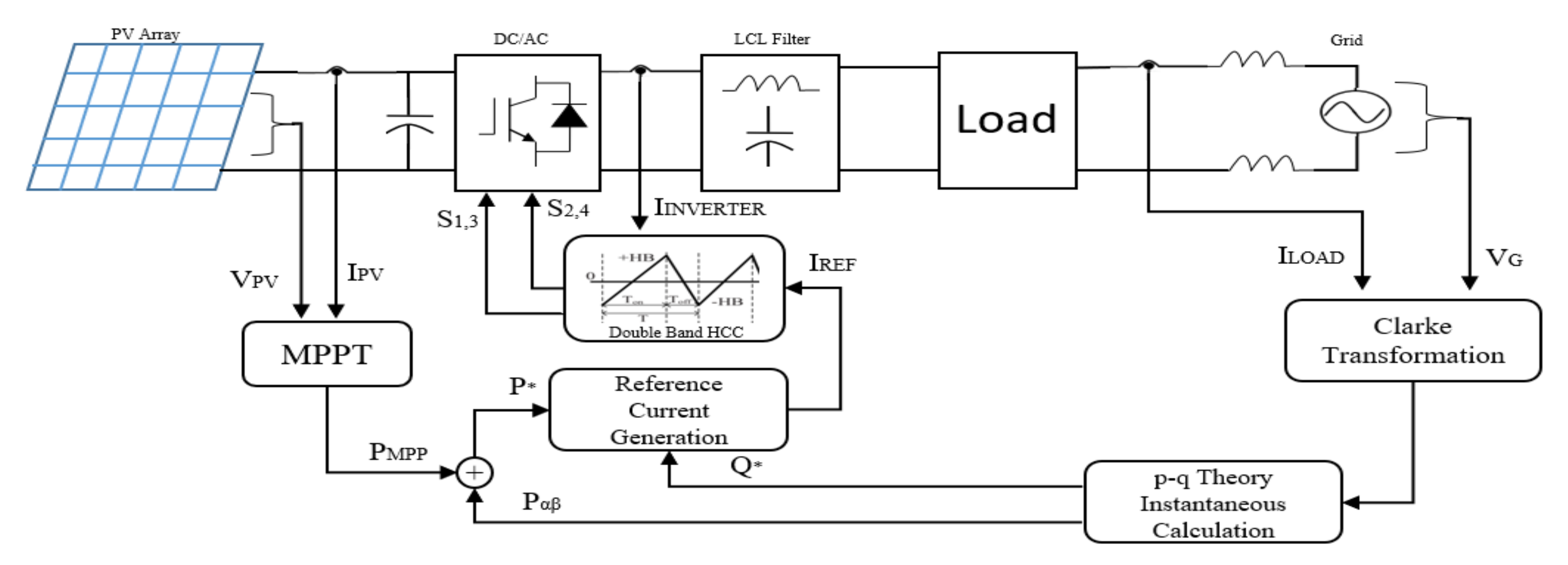 Engproc 12 00091 g001