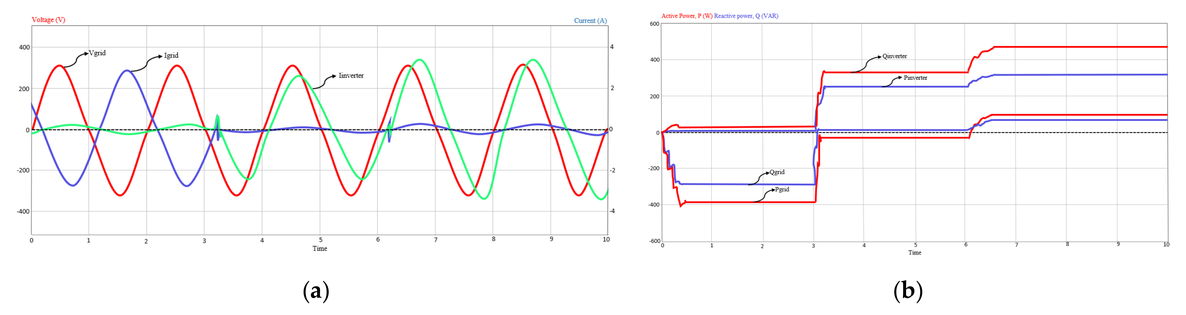 Engproc 12 00091 g002