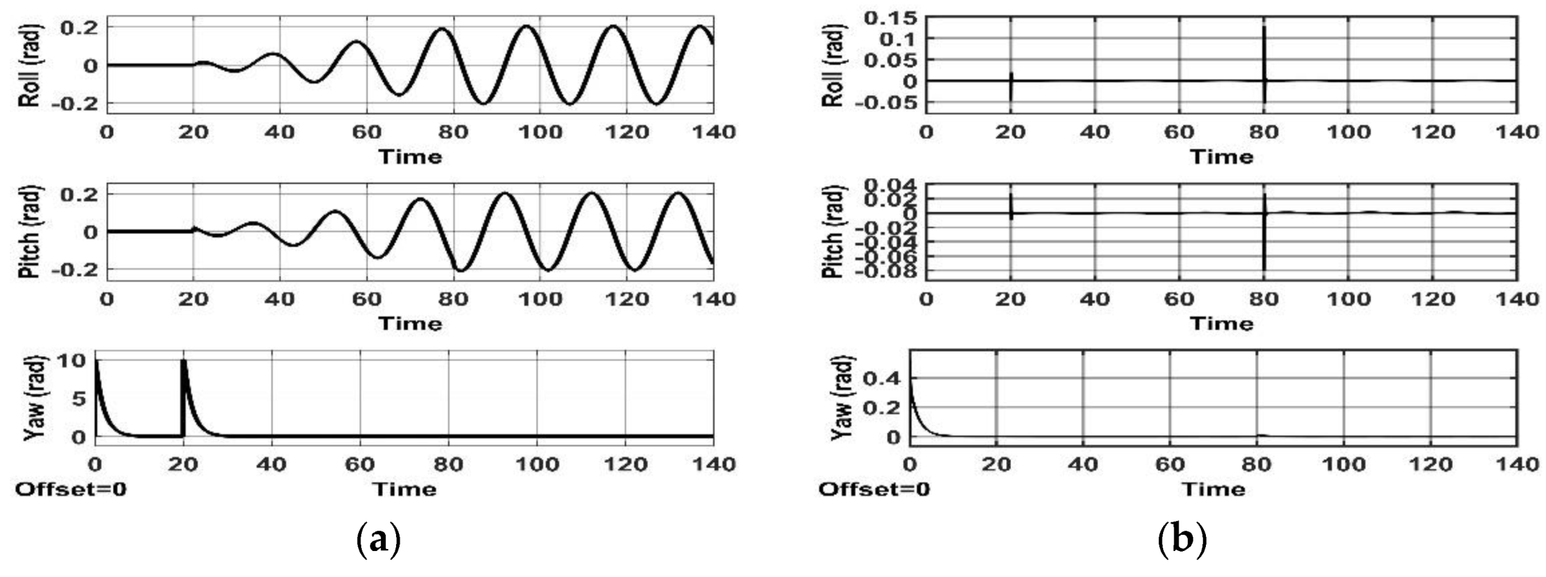 Engproc 12 00093 g001