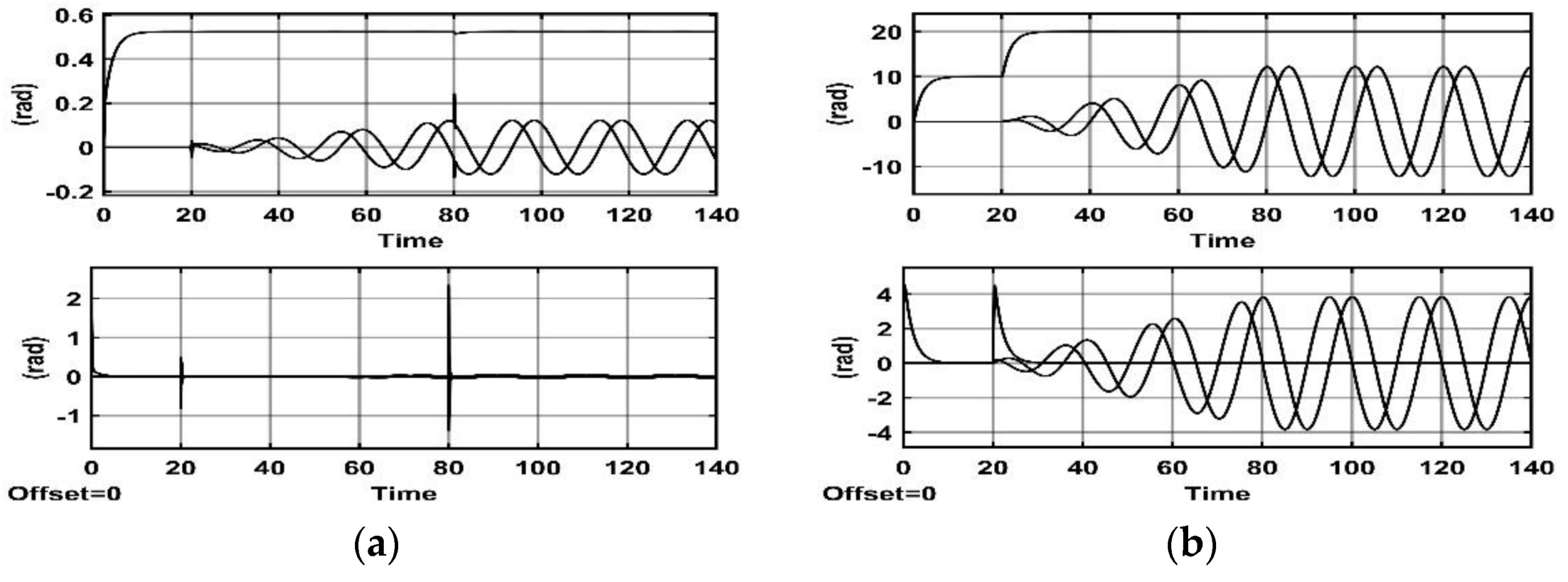 Engproc 12 00093 g002