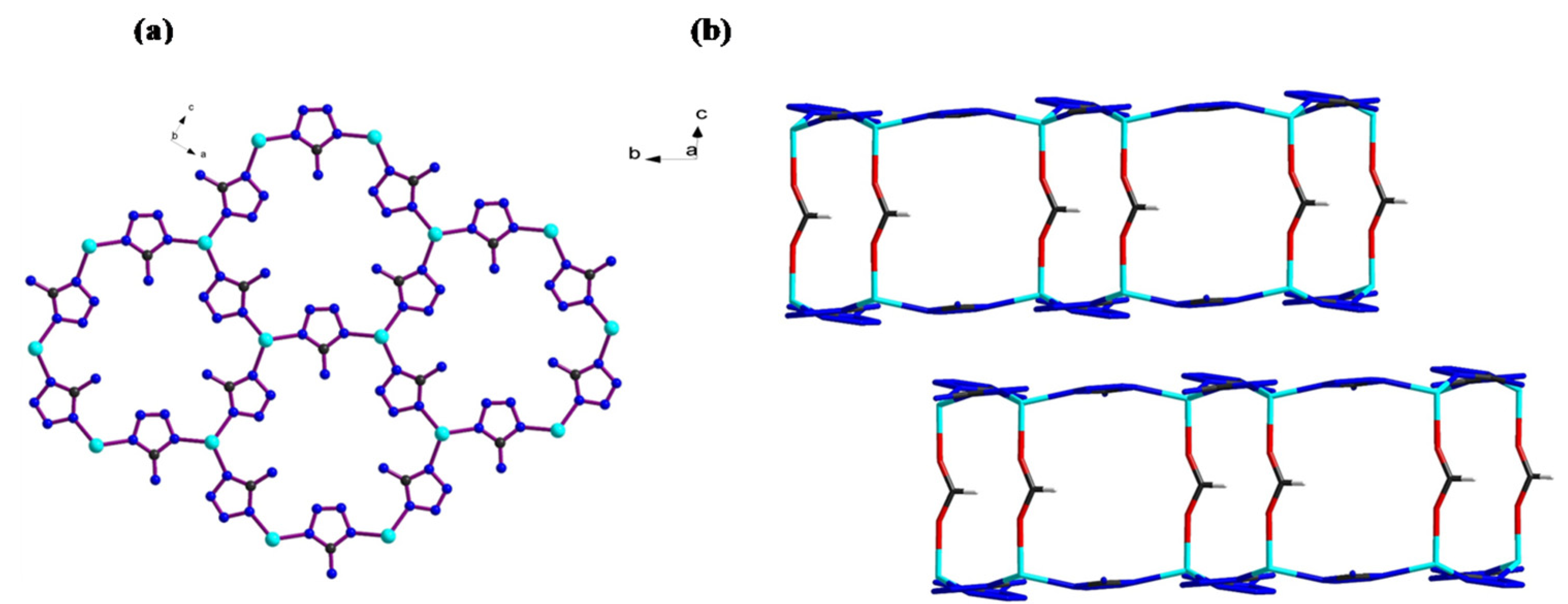 Engproc 12 00095 g001