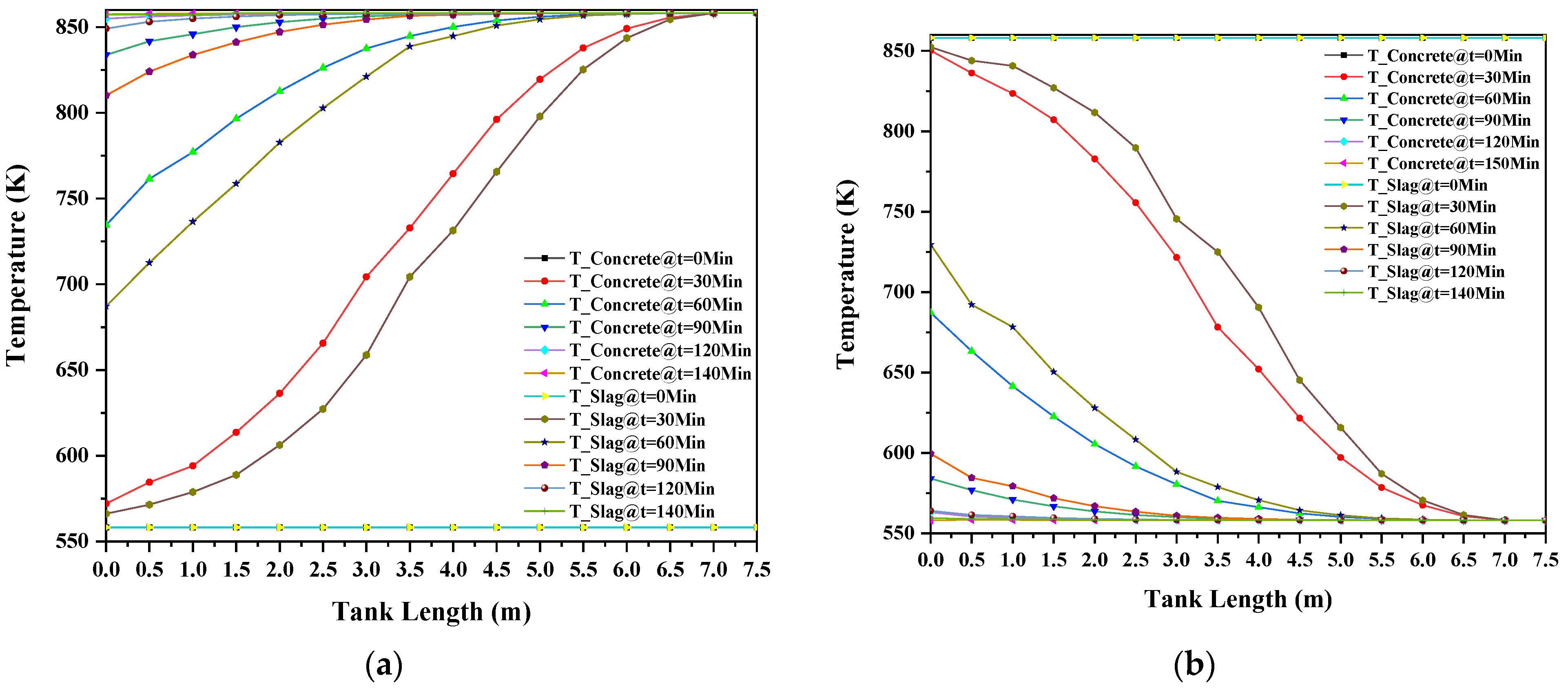 Engproc 12 00099 g001