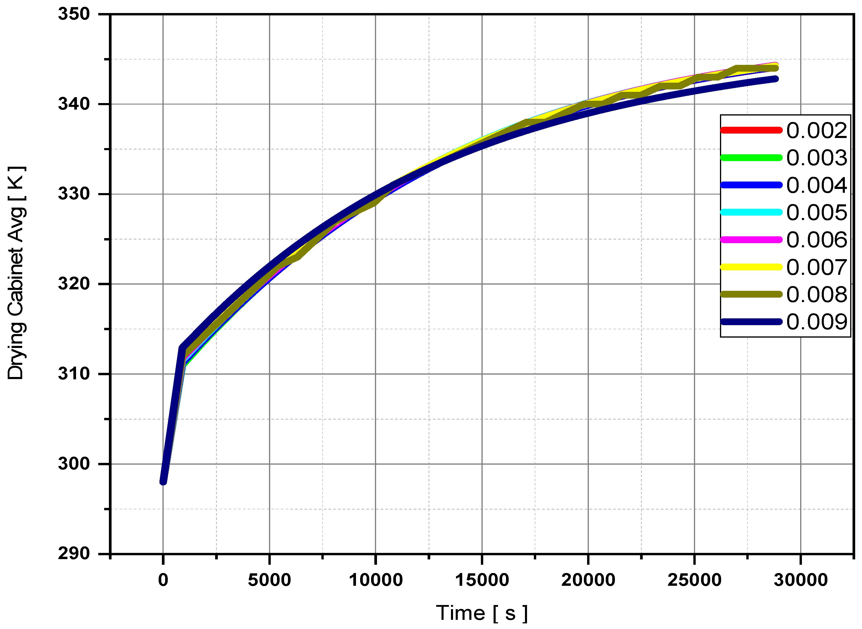 Engproc 12 00102 g002