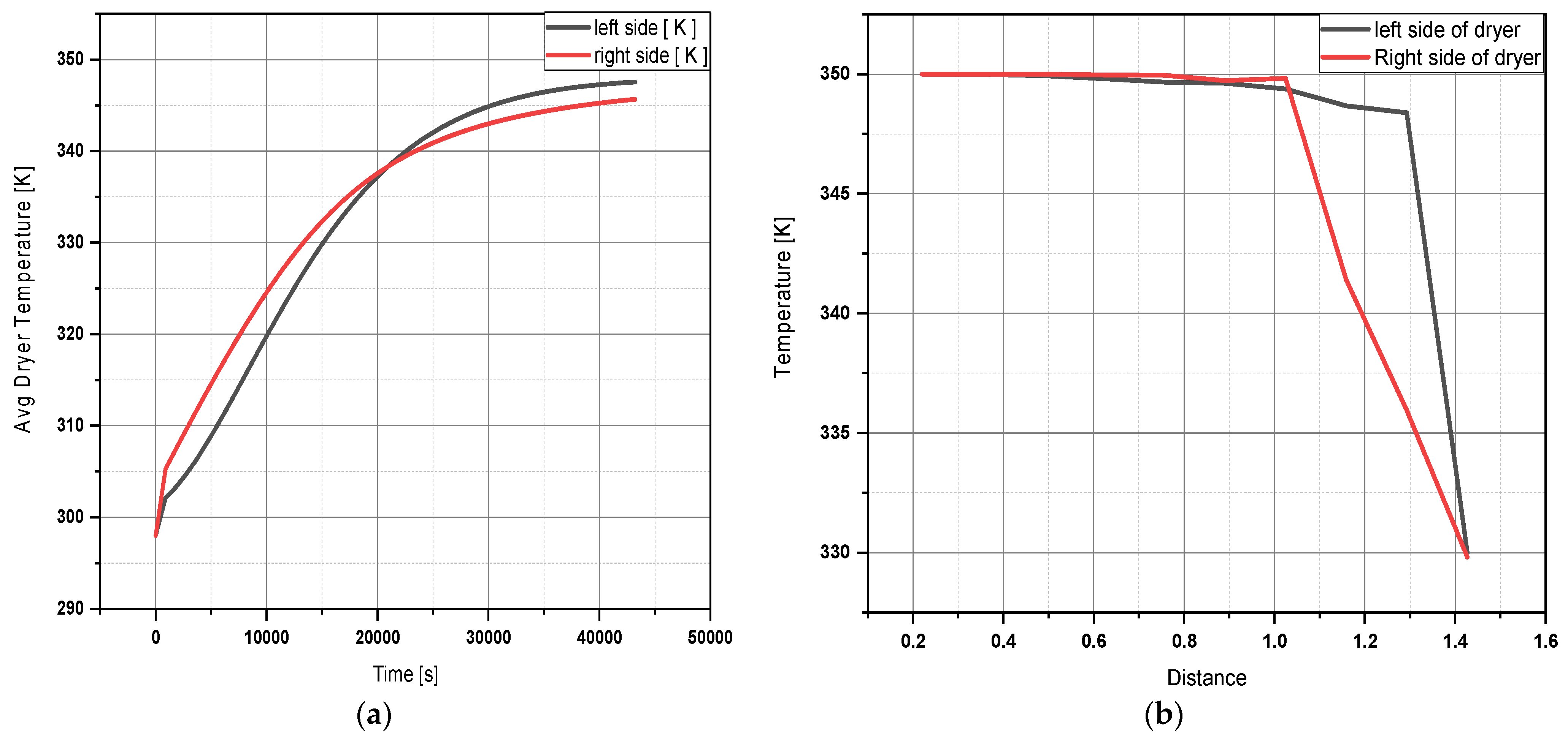Engproc 12 00102 g005