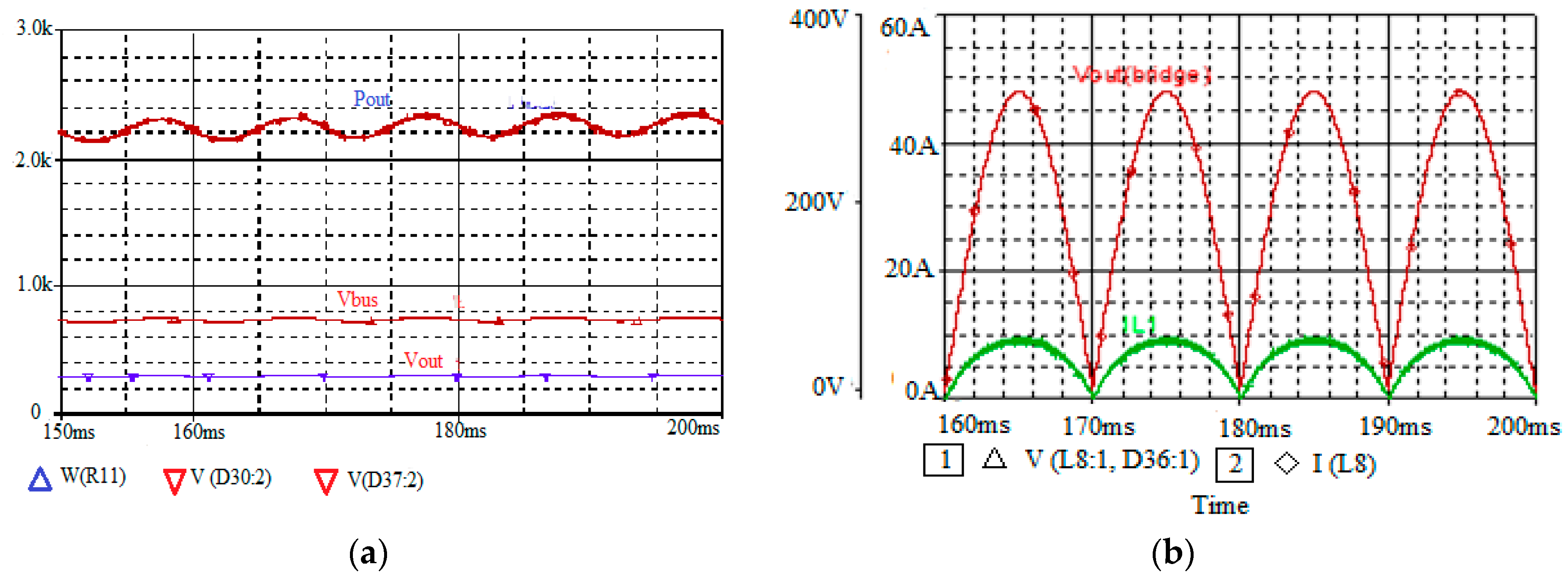 Engproc 12 00103 g002