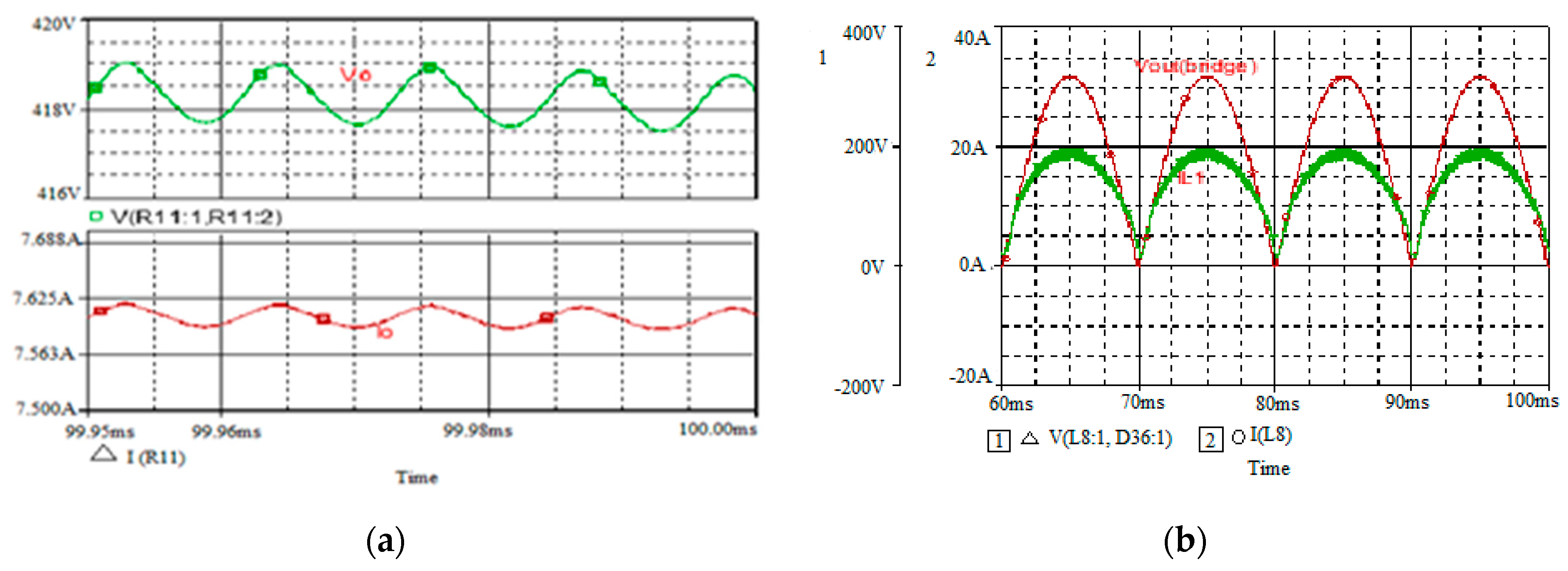 Engproc 12 00103 g003