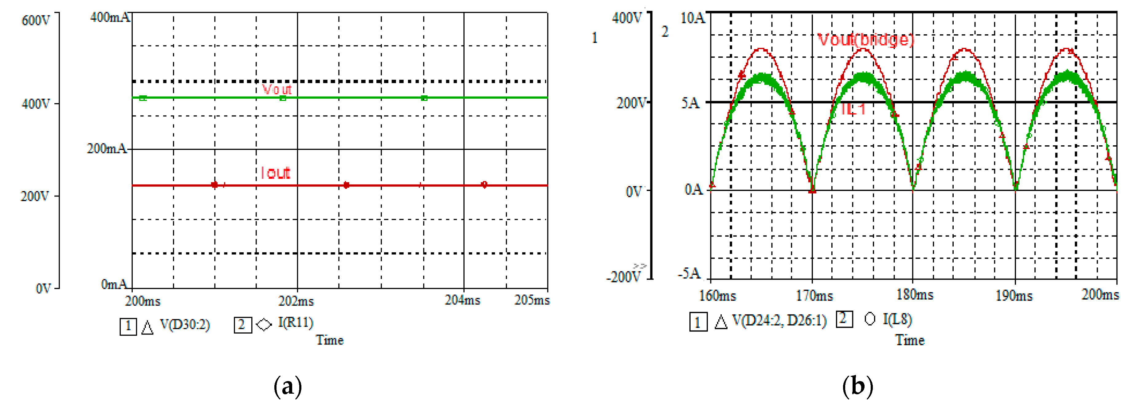 Engproc 12 00103 g004
