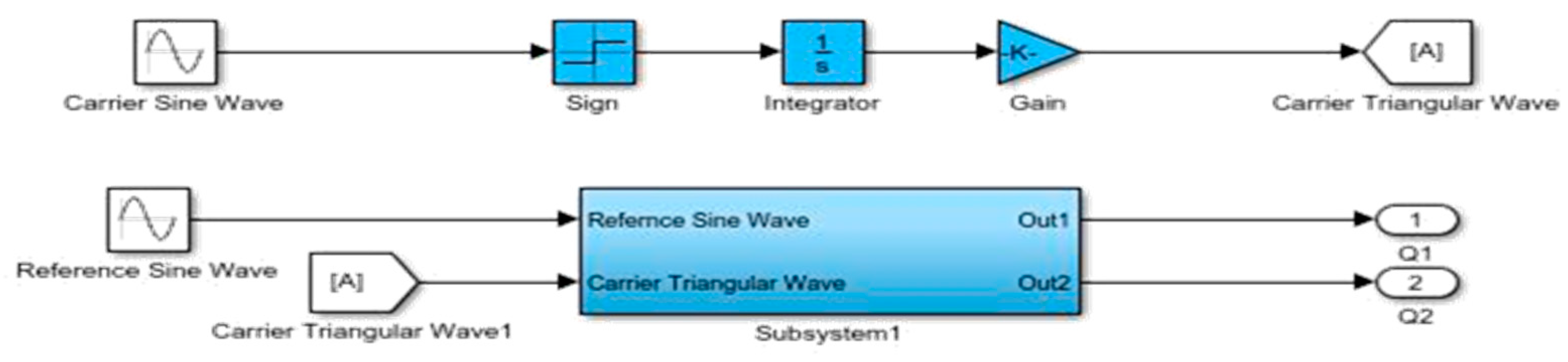 Engproc 12 00104 g002