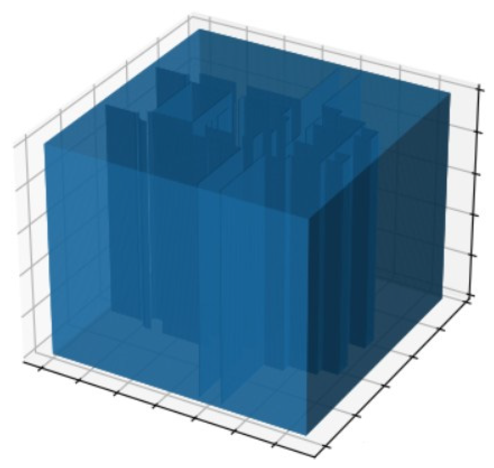 Engproc 12 00106 g002
