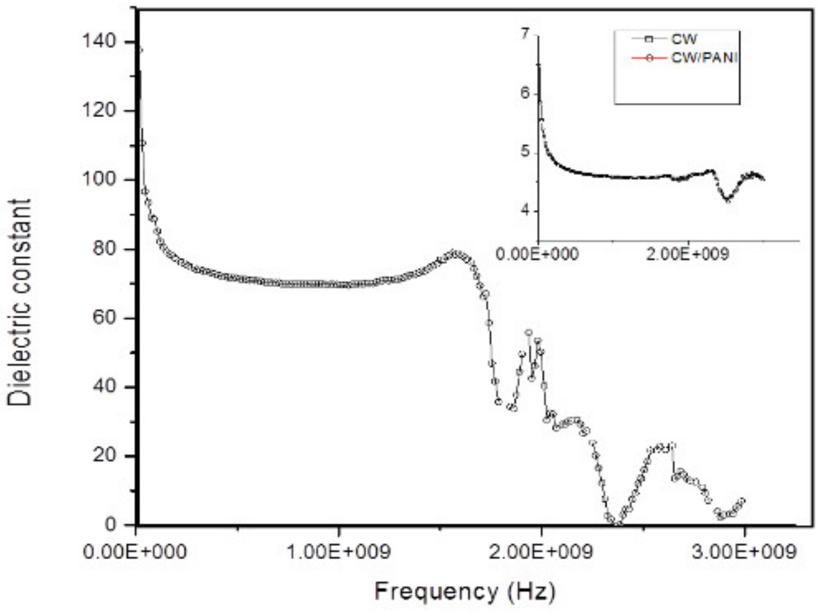 Engproc 12 00108 g002