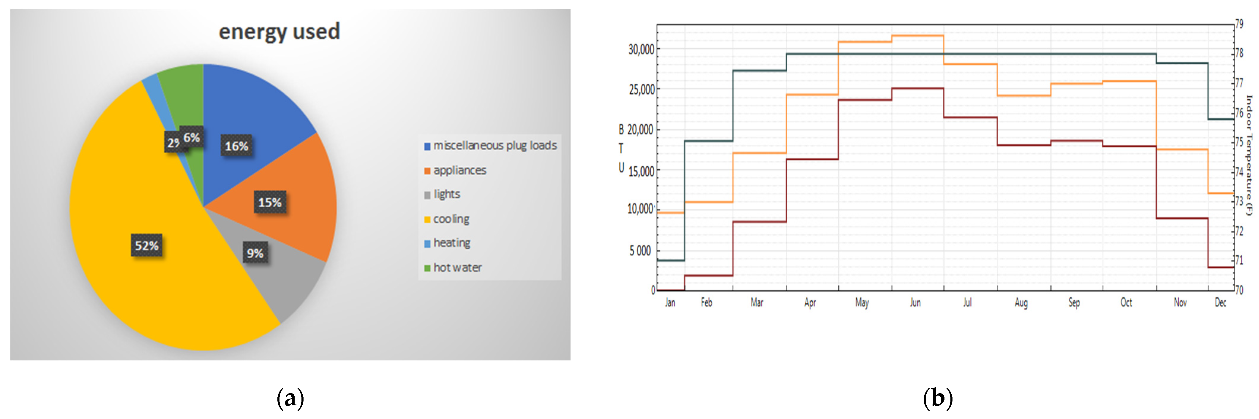 Engproc 12 00110 g001