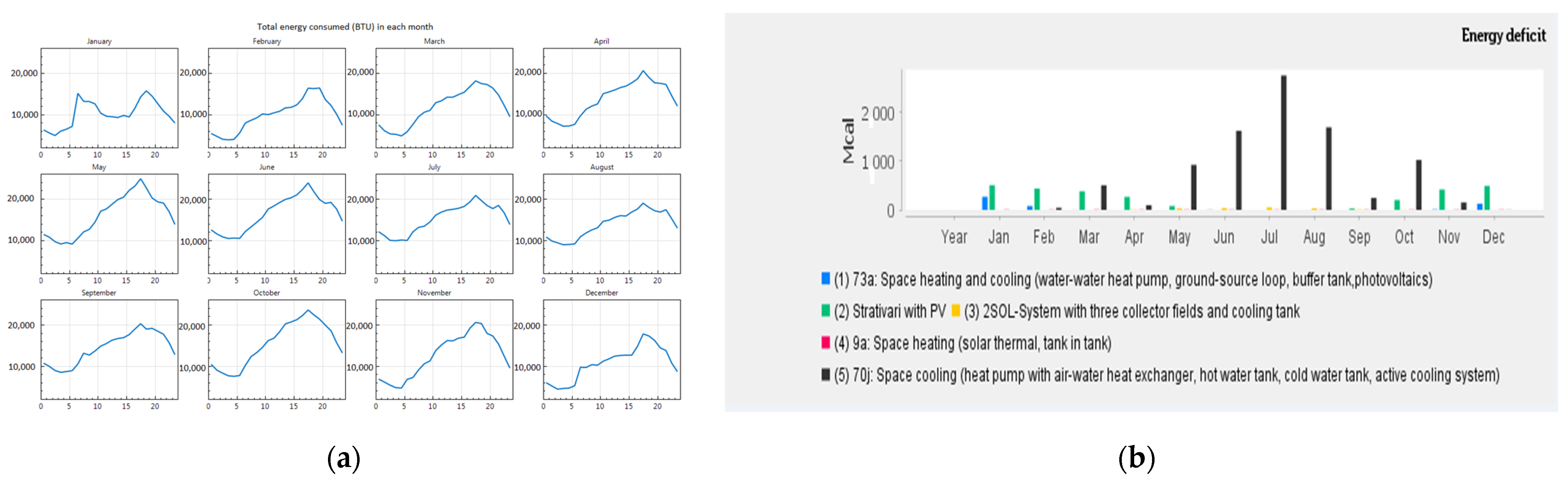 Engproc 12 00110 g002