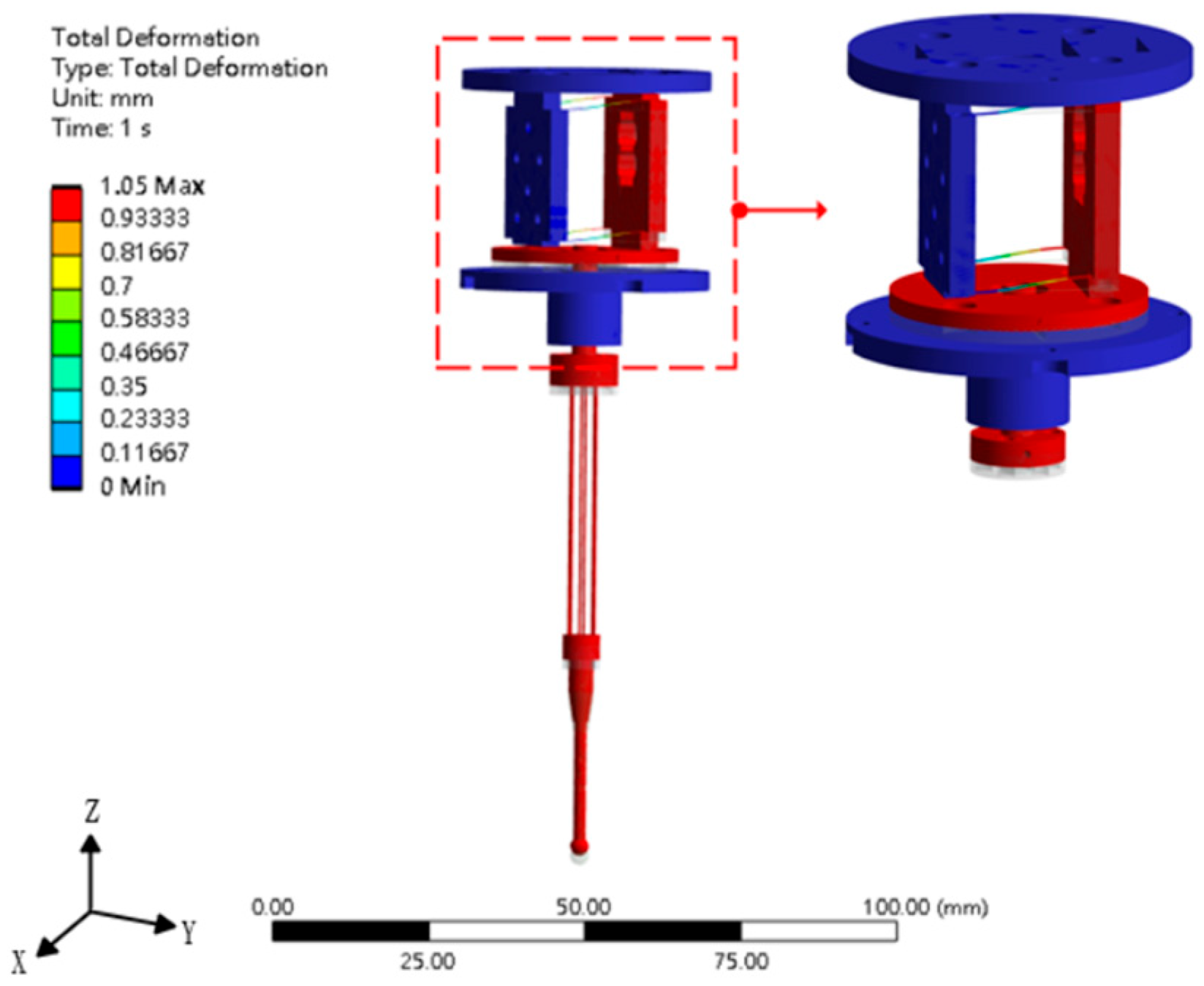 Engproc 120 00002 g005