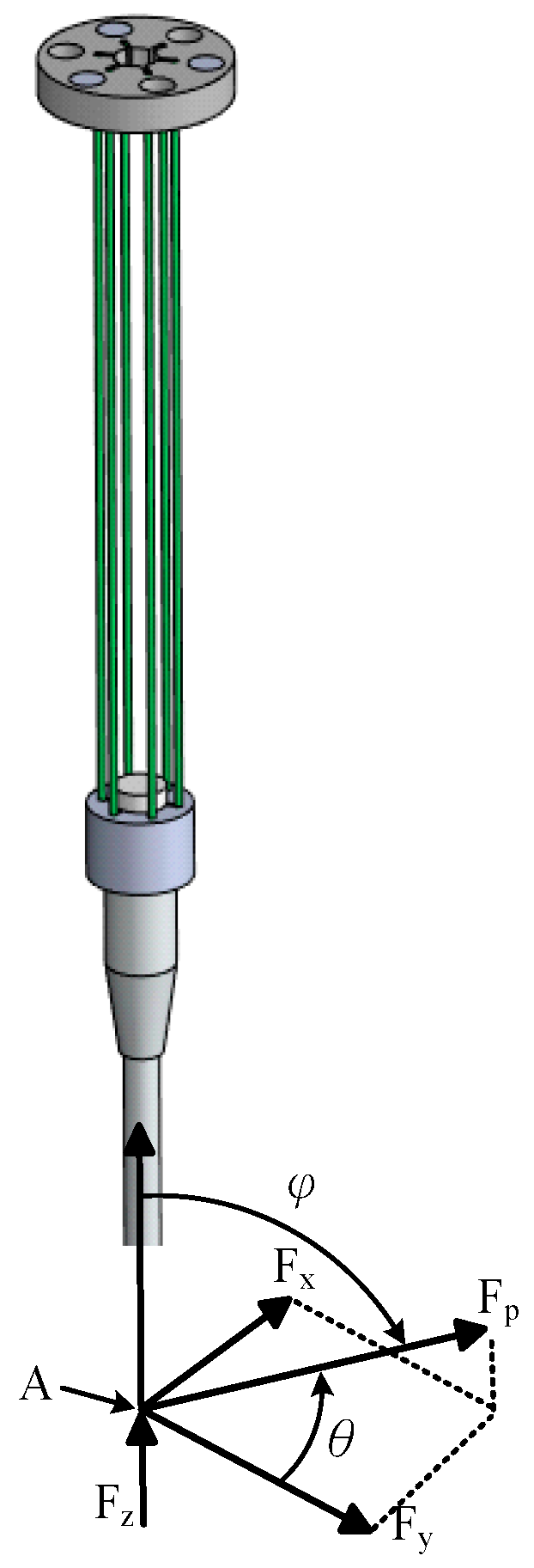 Engproc 120 00002 g006