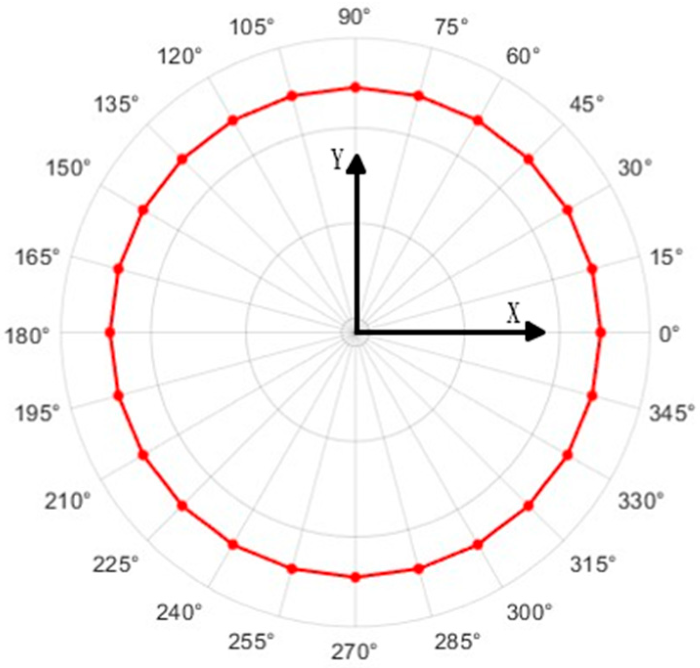 Engproc 120 00002 g007