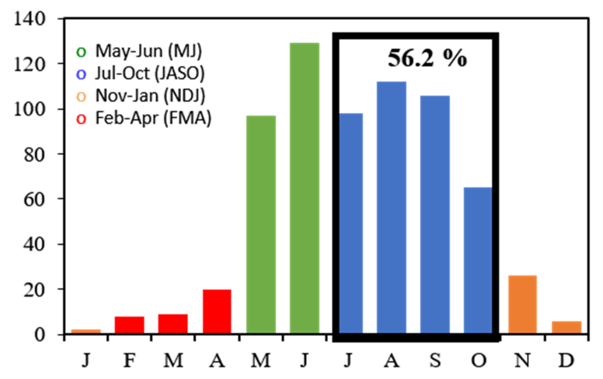 Engproc 120 00003 g003