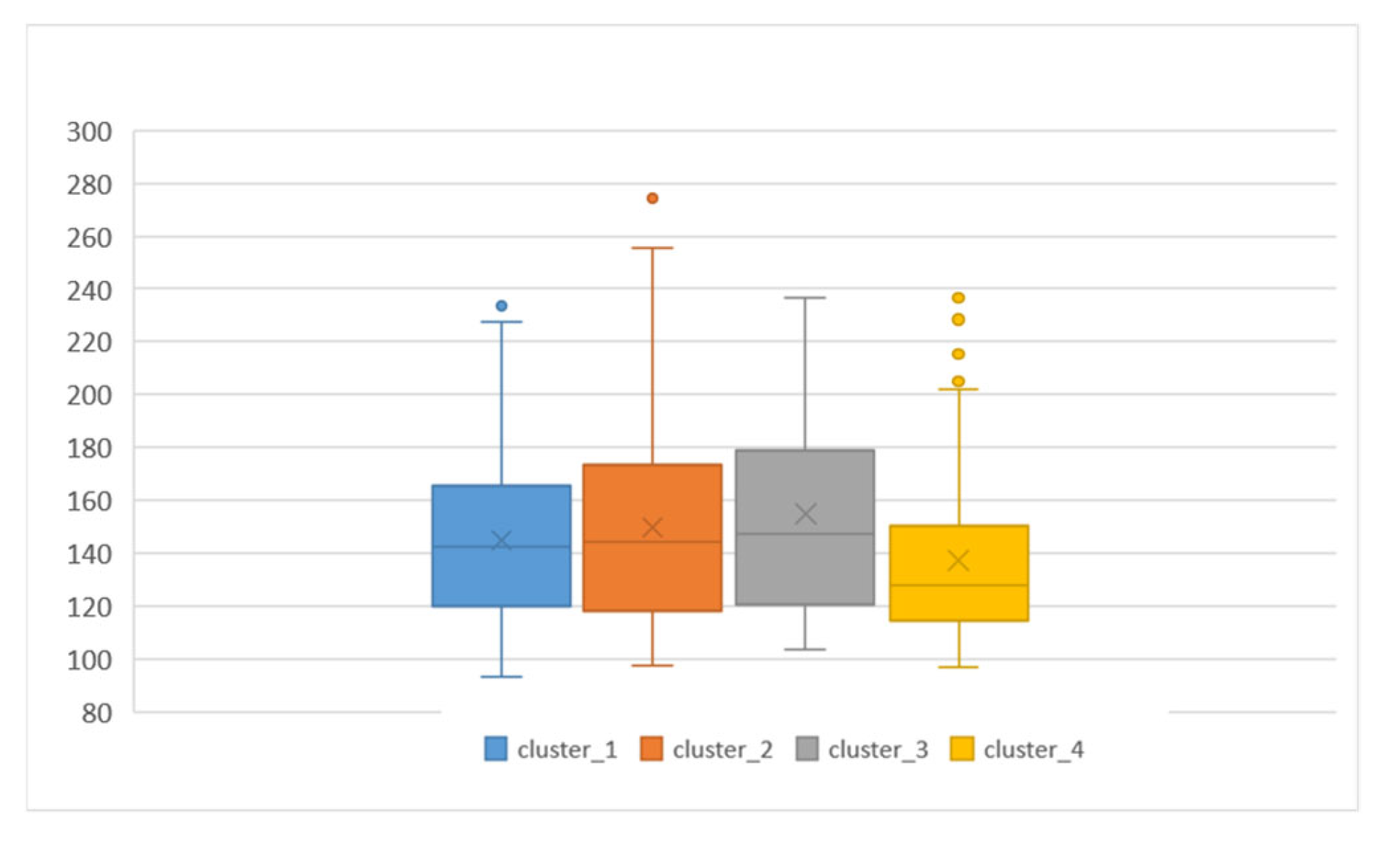 Engproc 120 00003 g004