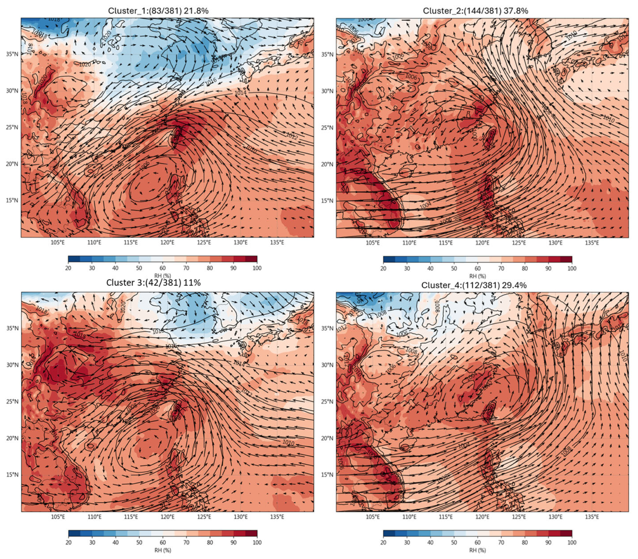 Engproc 120 00003 g005