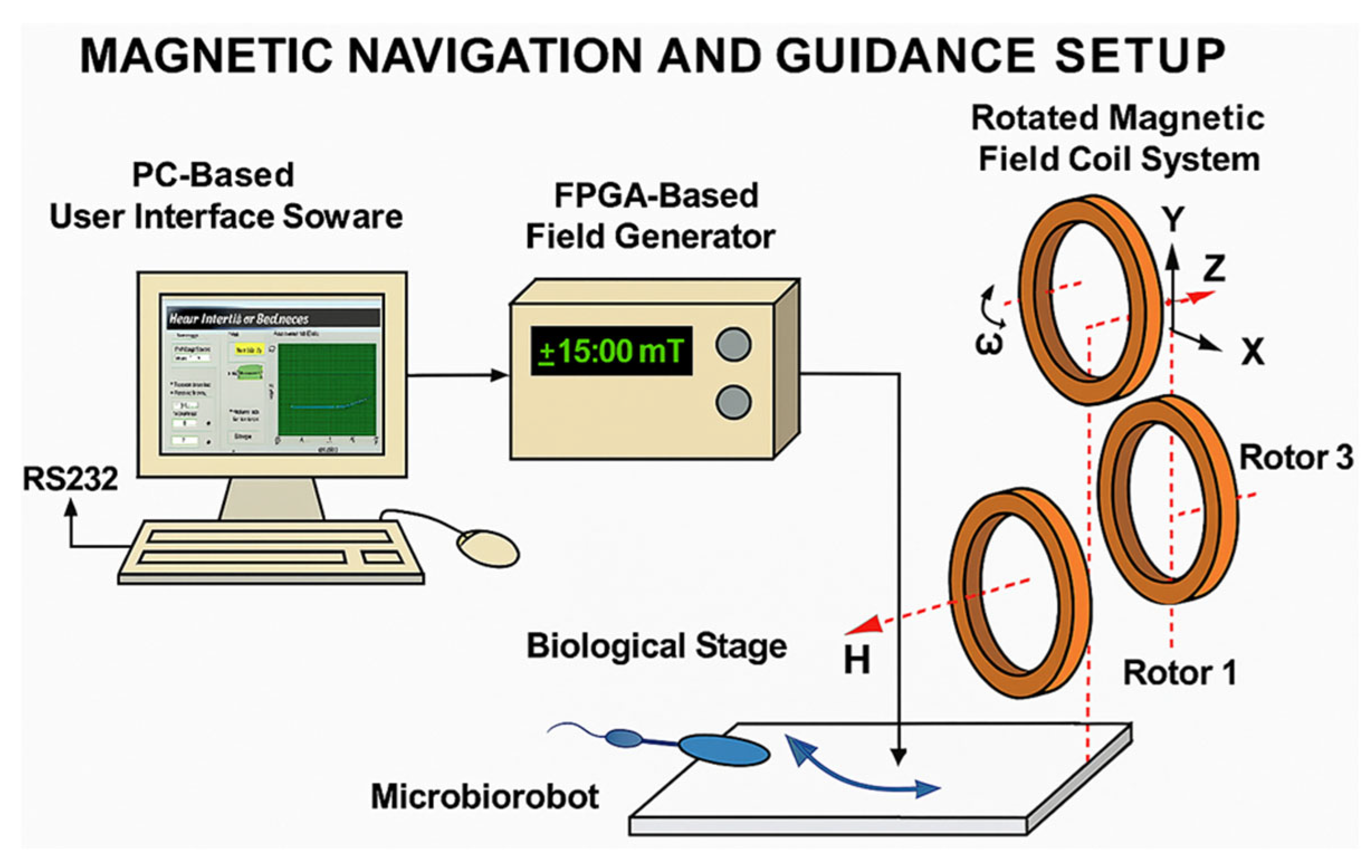 Engproc 120 00004 g005
