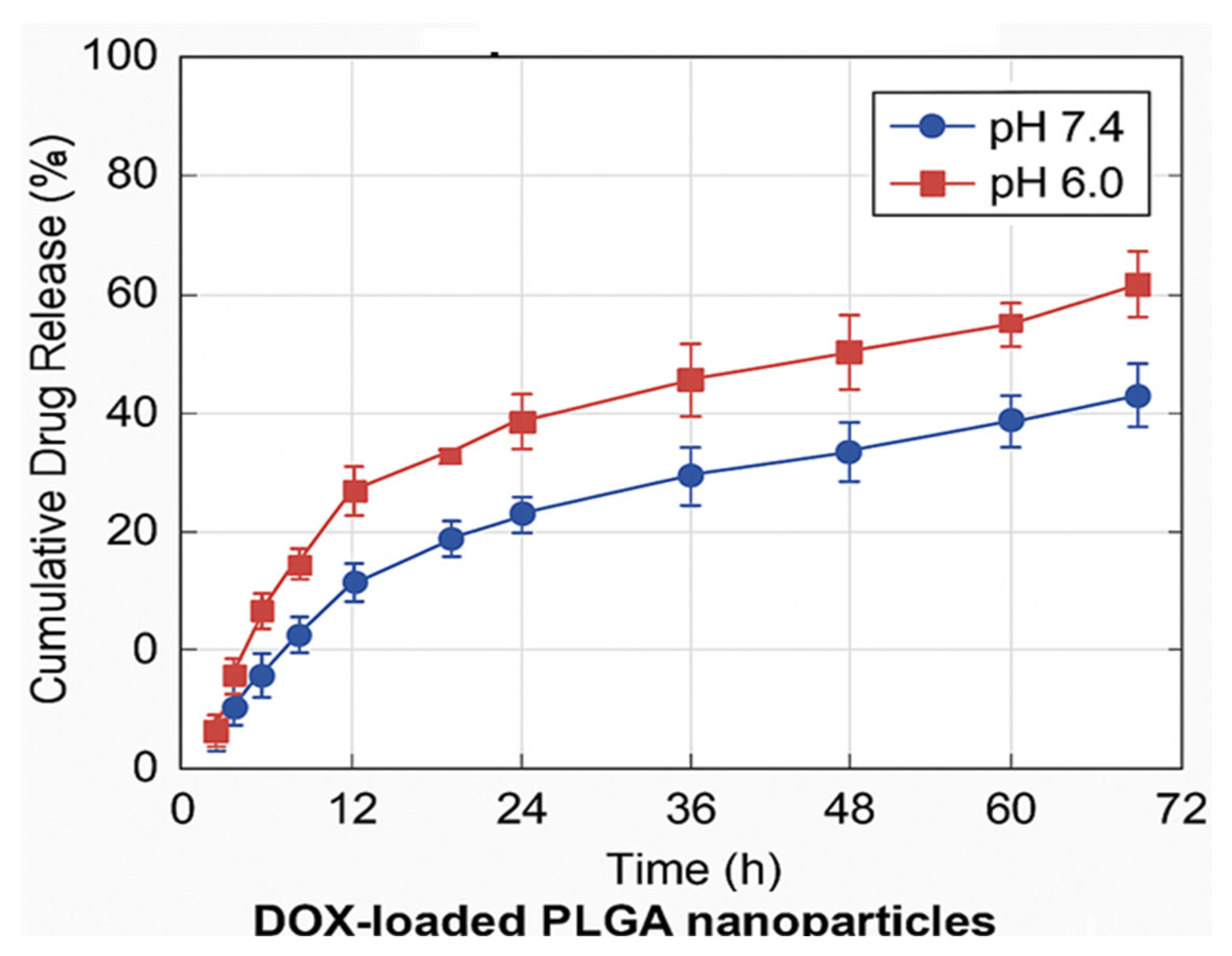 Engproc 120 00004 g007