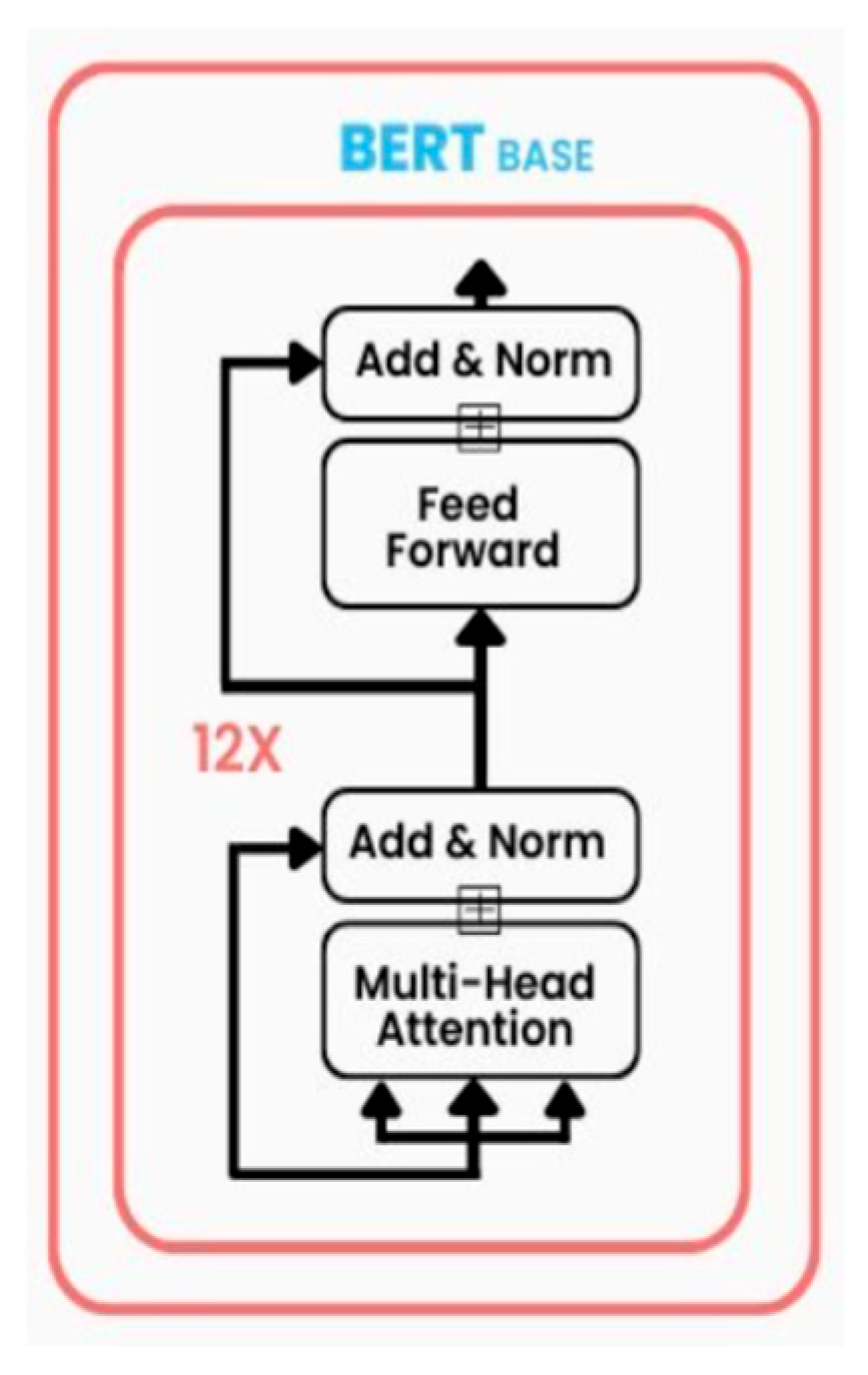 Engproc 120 00005 g001