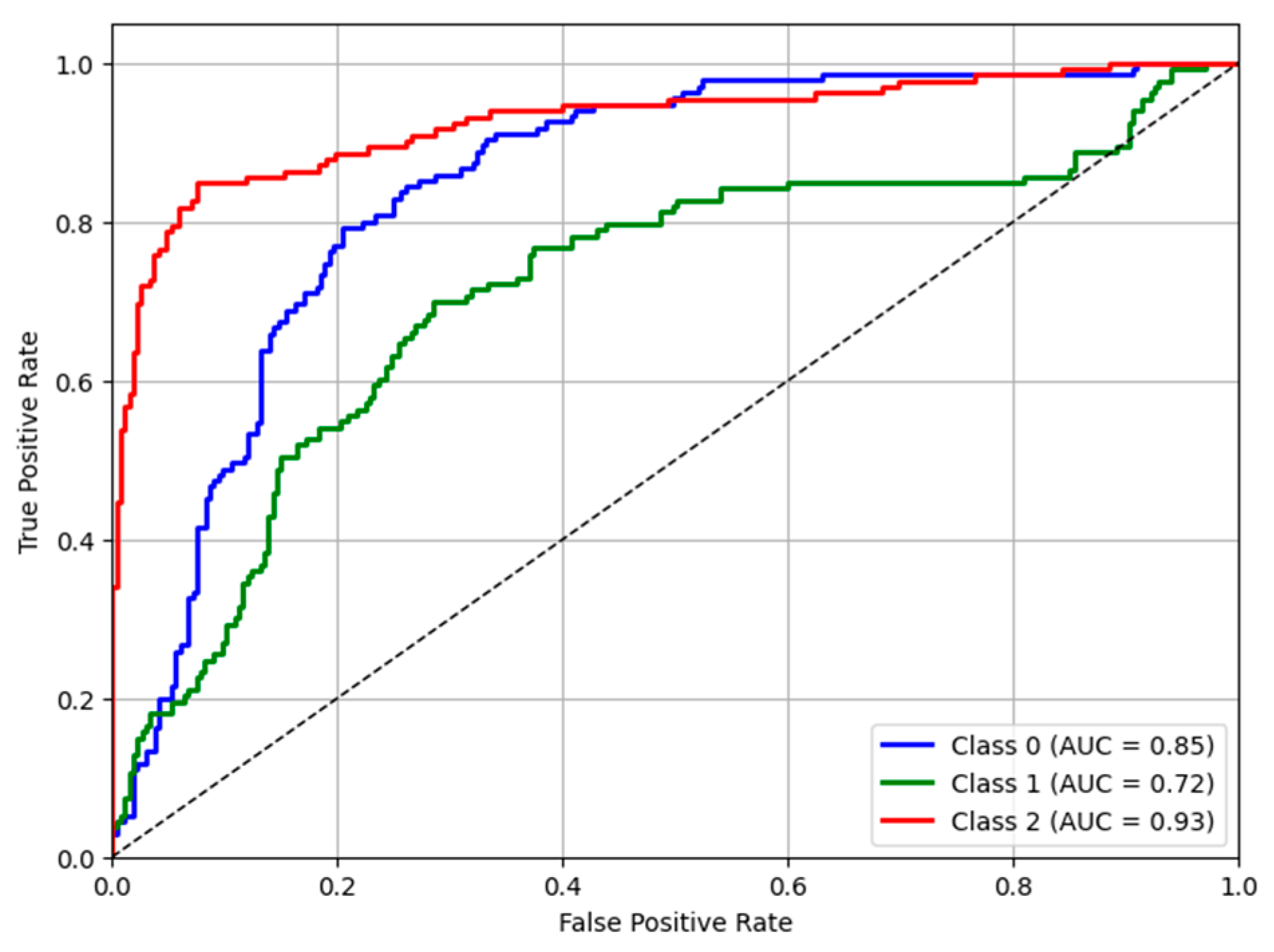 Engproc 120 00005 g004