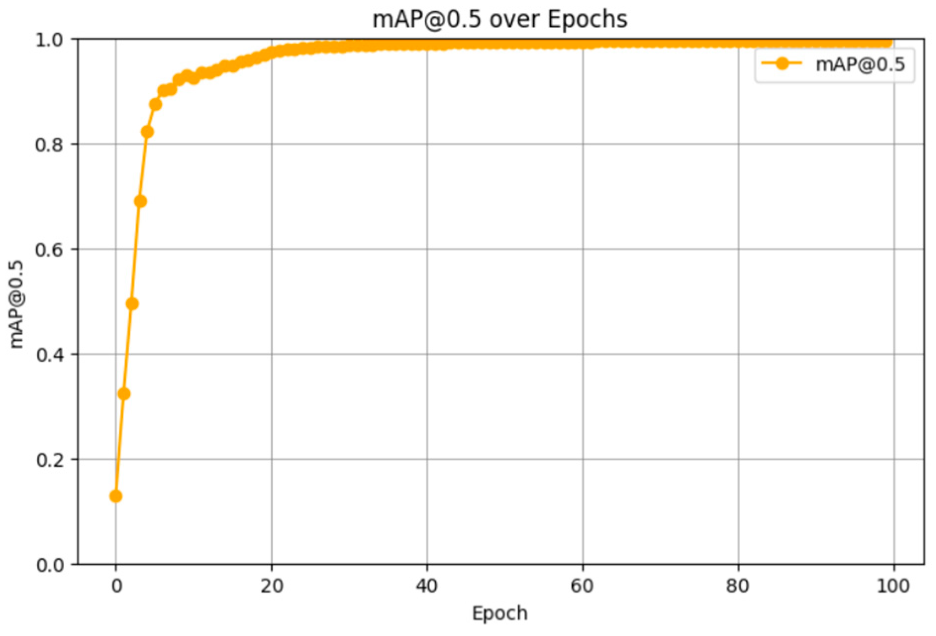 Engproc 120 00007 g001